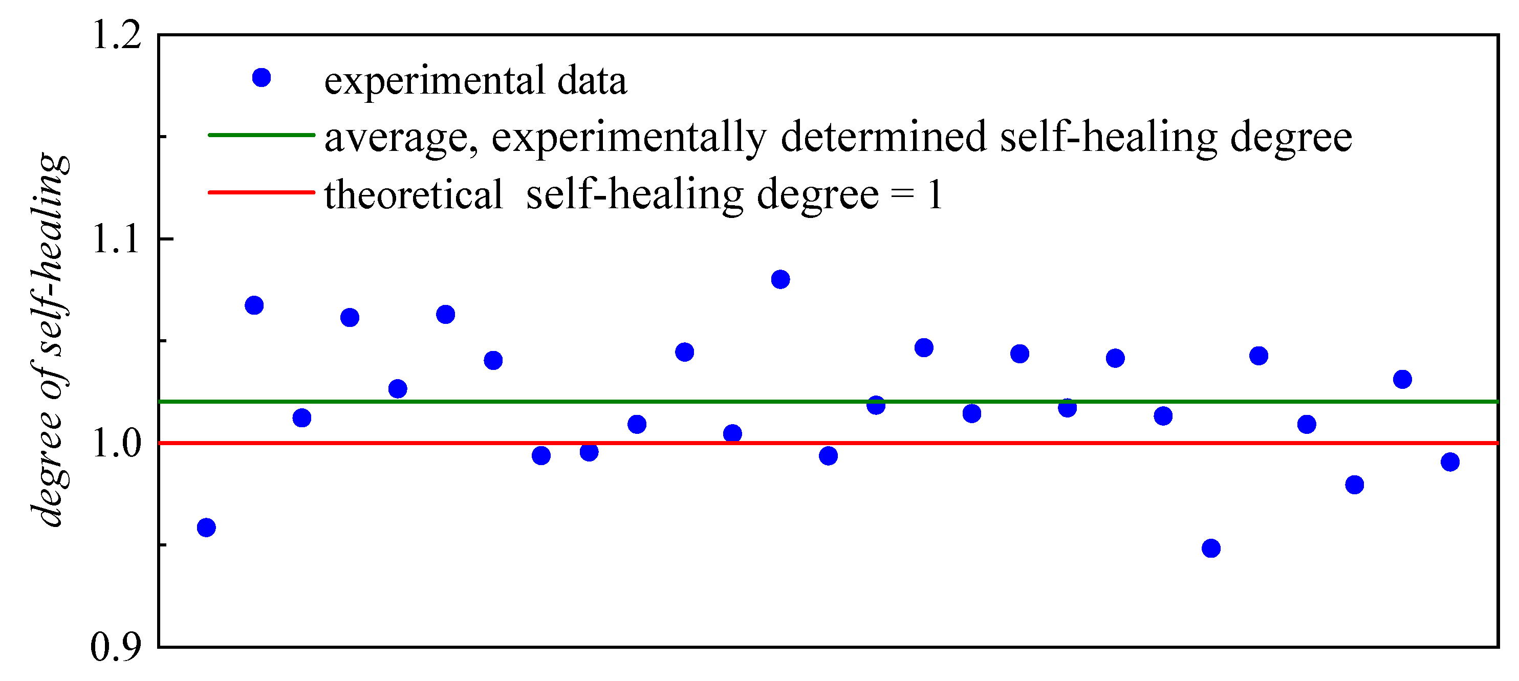 Molecules 29 01551 g002 Molecules 29 01551 g002
