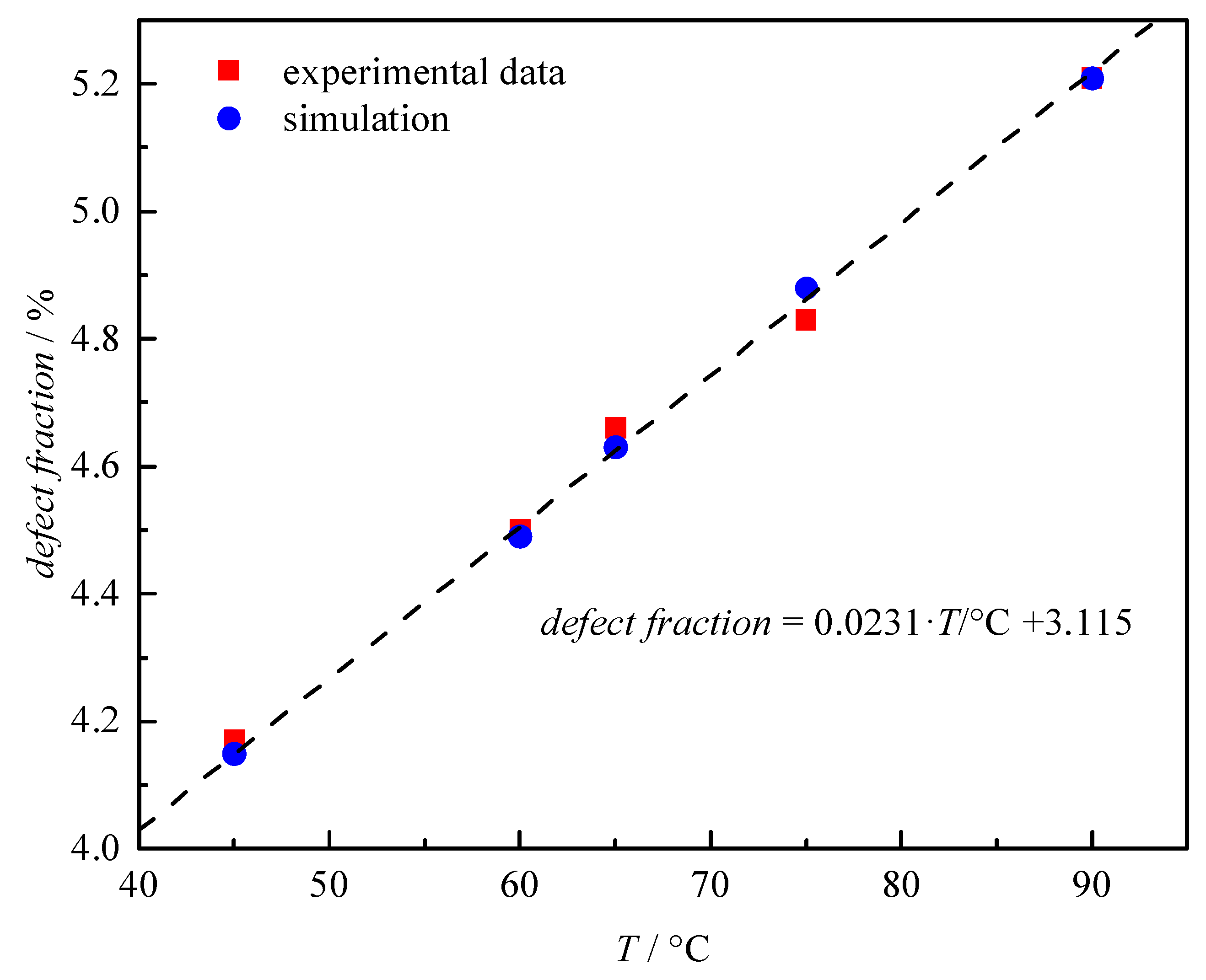 Molecules 29 01551 g003 Molecules 29 01551 g003