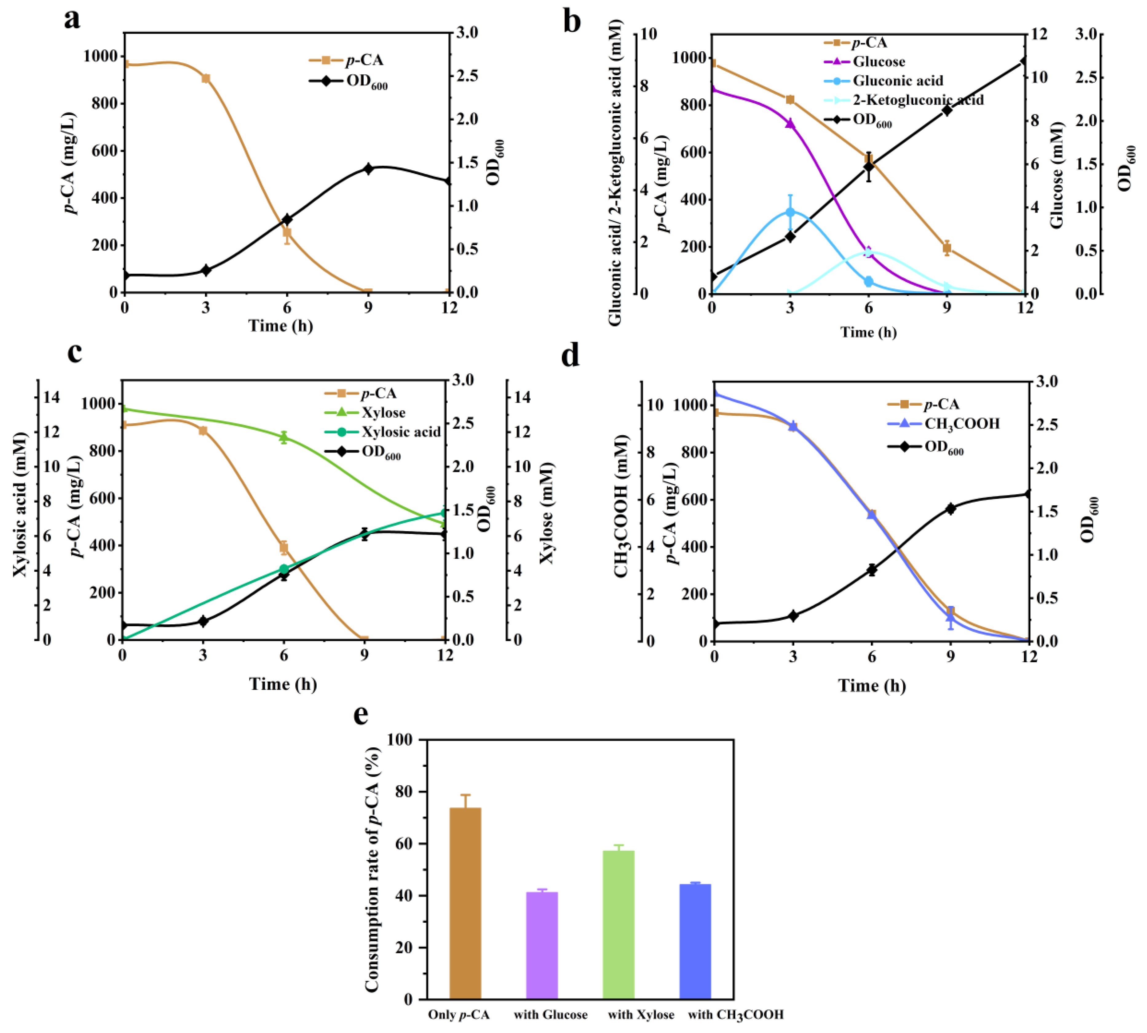 Molecules 29 01555 g002