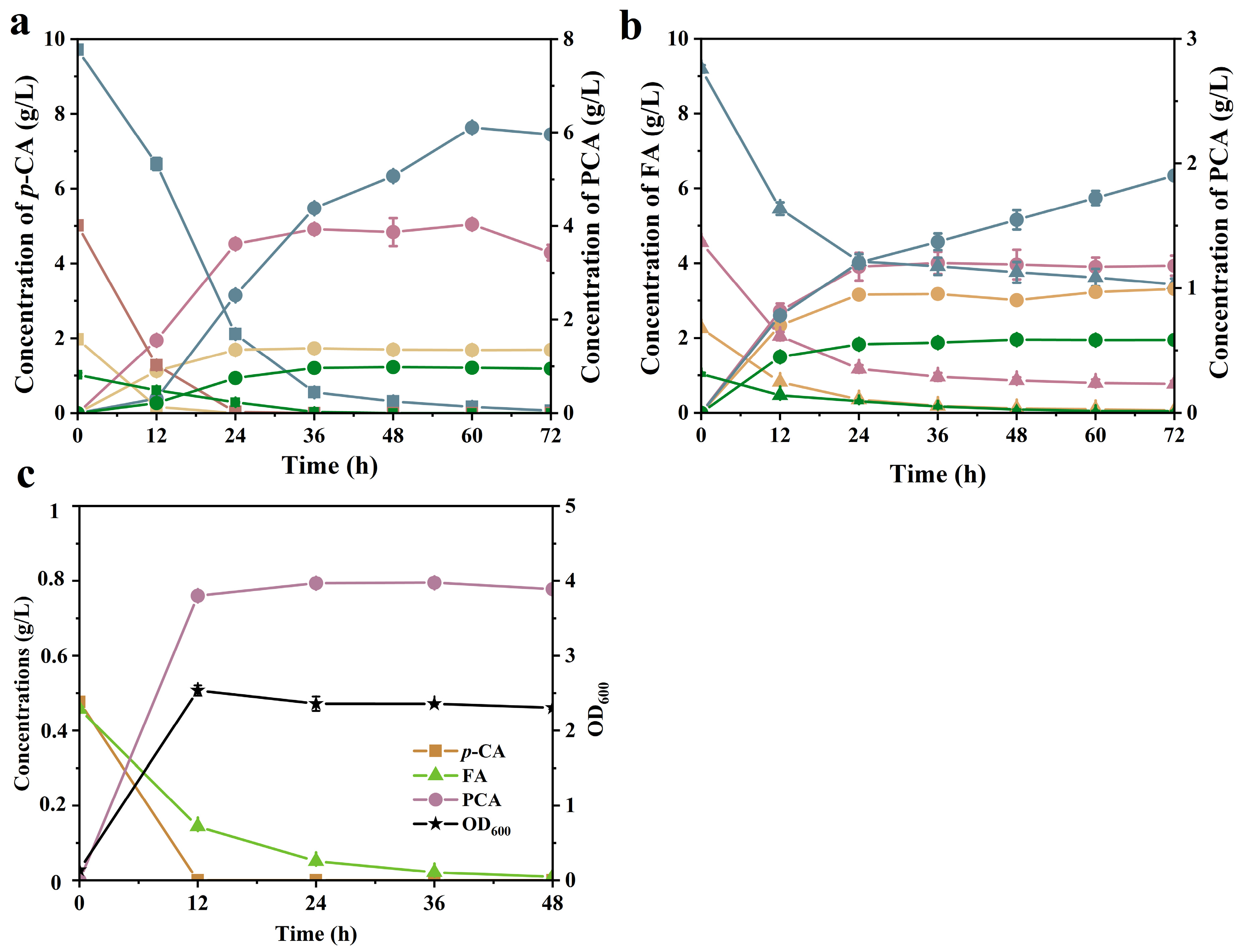 Molecules 29 01555 g005