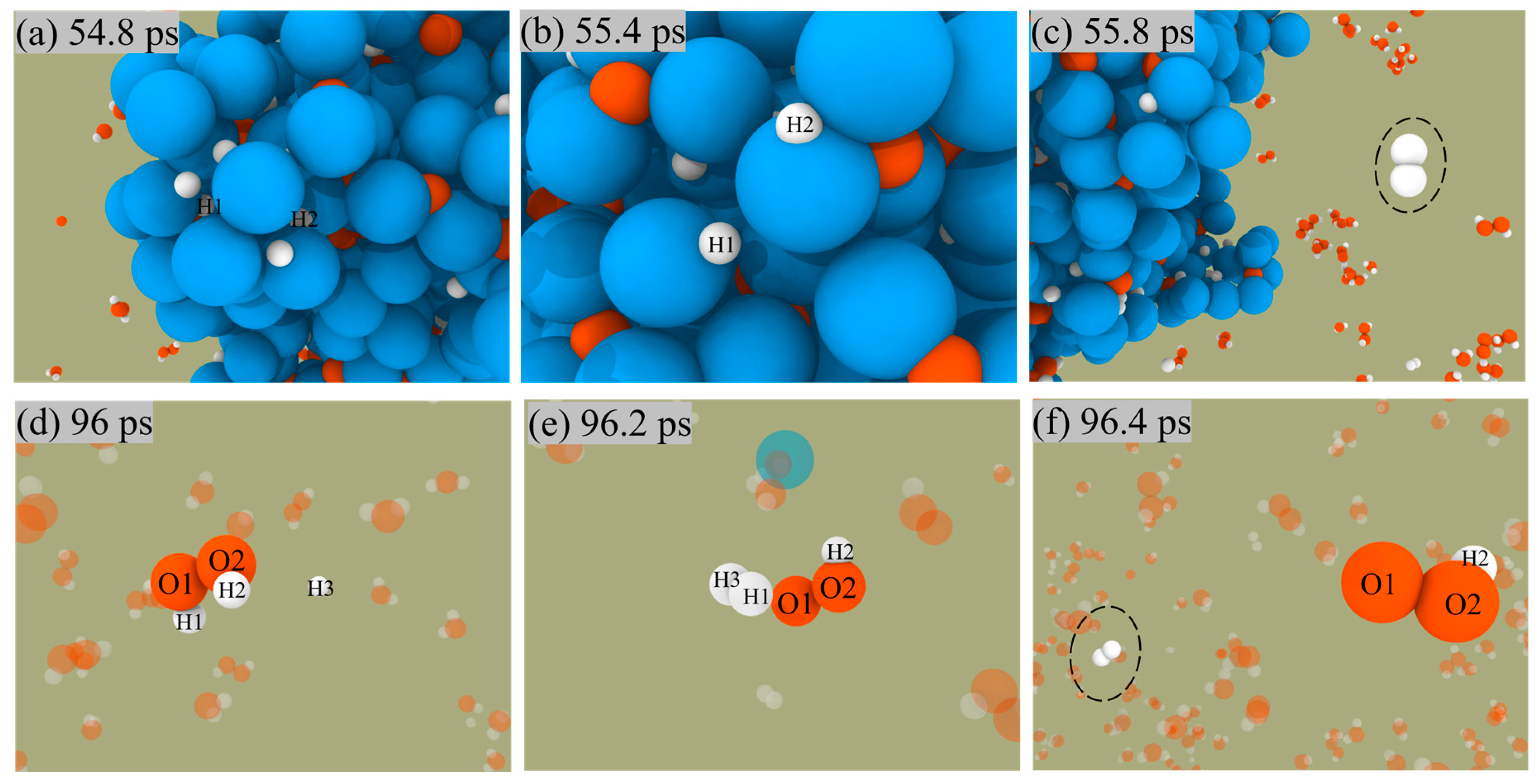 Molecules 29 01567 g007