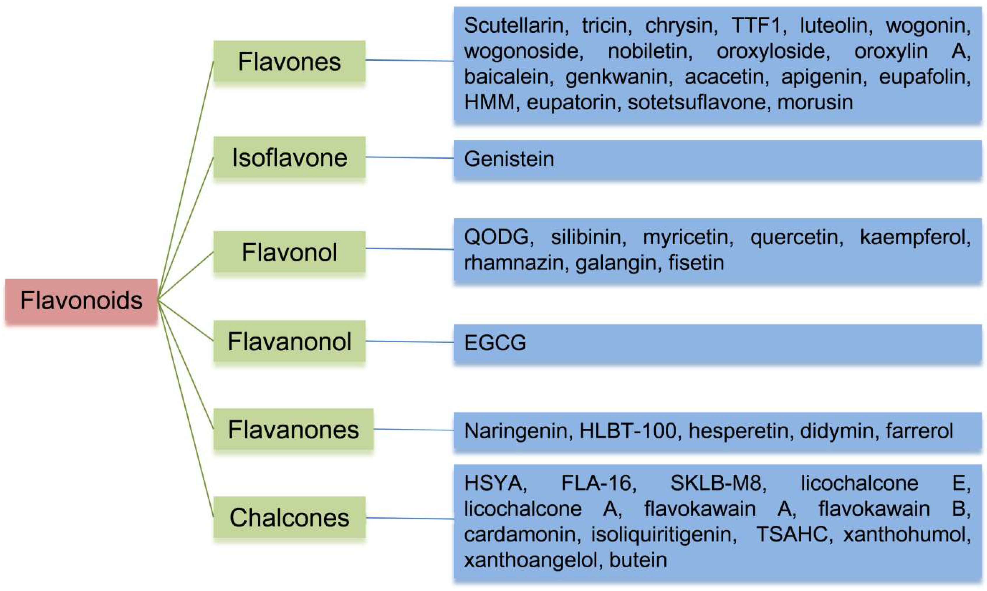 Molecules 29 01570 g002 Molecules 29 01570 g002