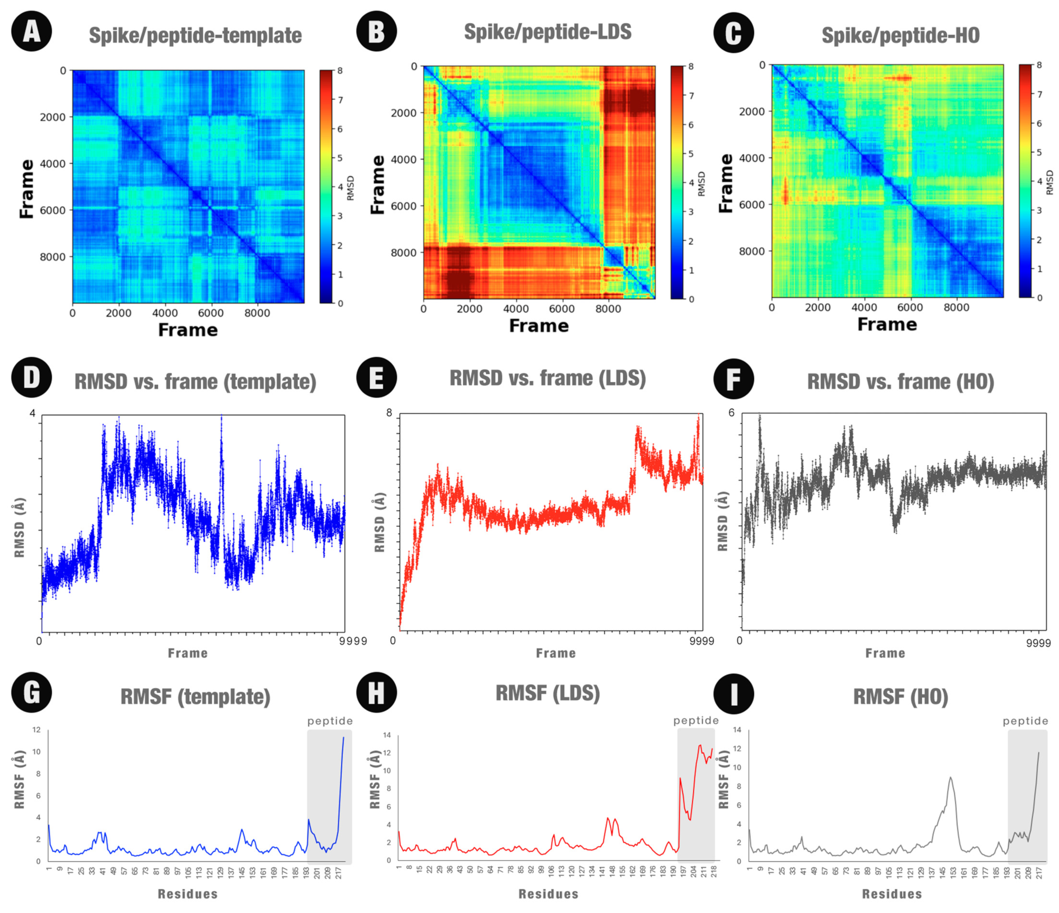 Molecules 29 01577 g006