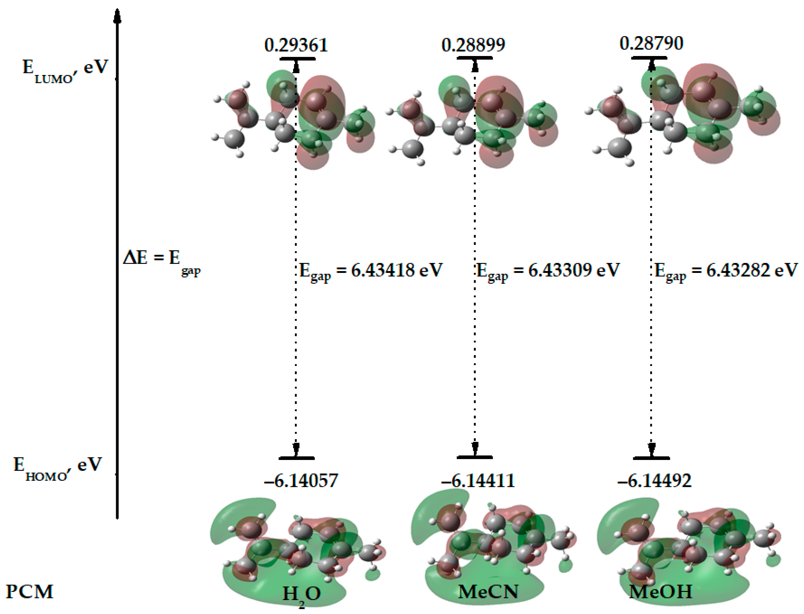 Molecules 29 01579 g001