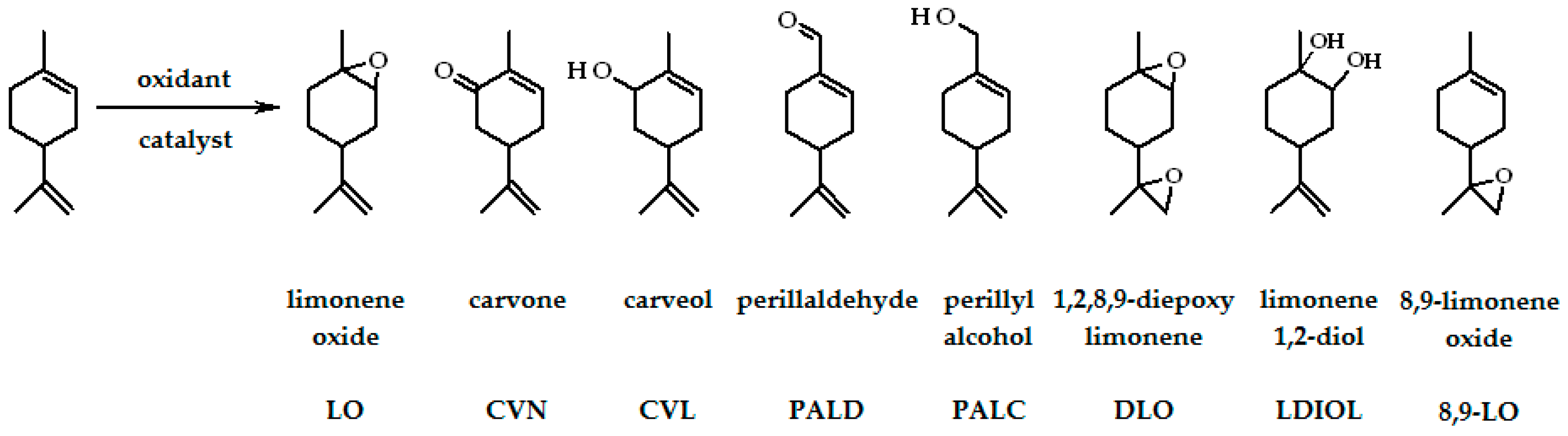 Molecules 29 01579 sch001