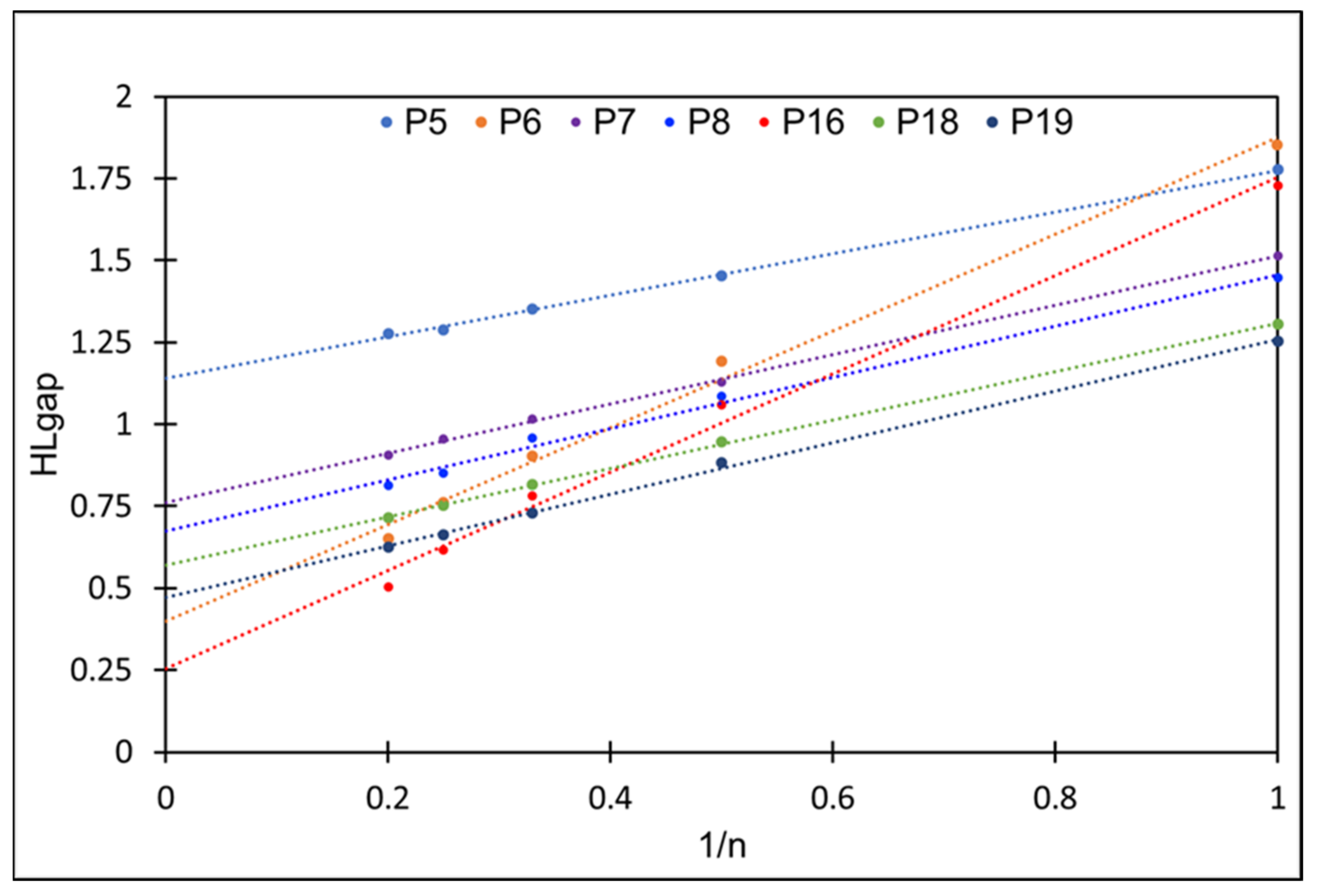 Molecules 29 01580 g004