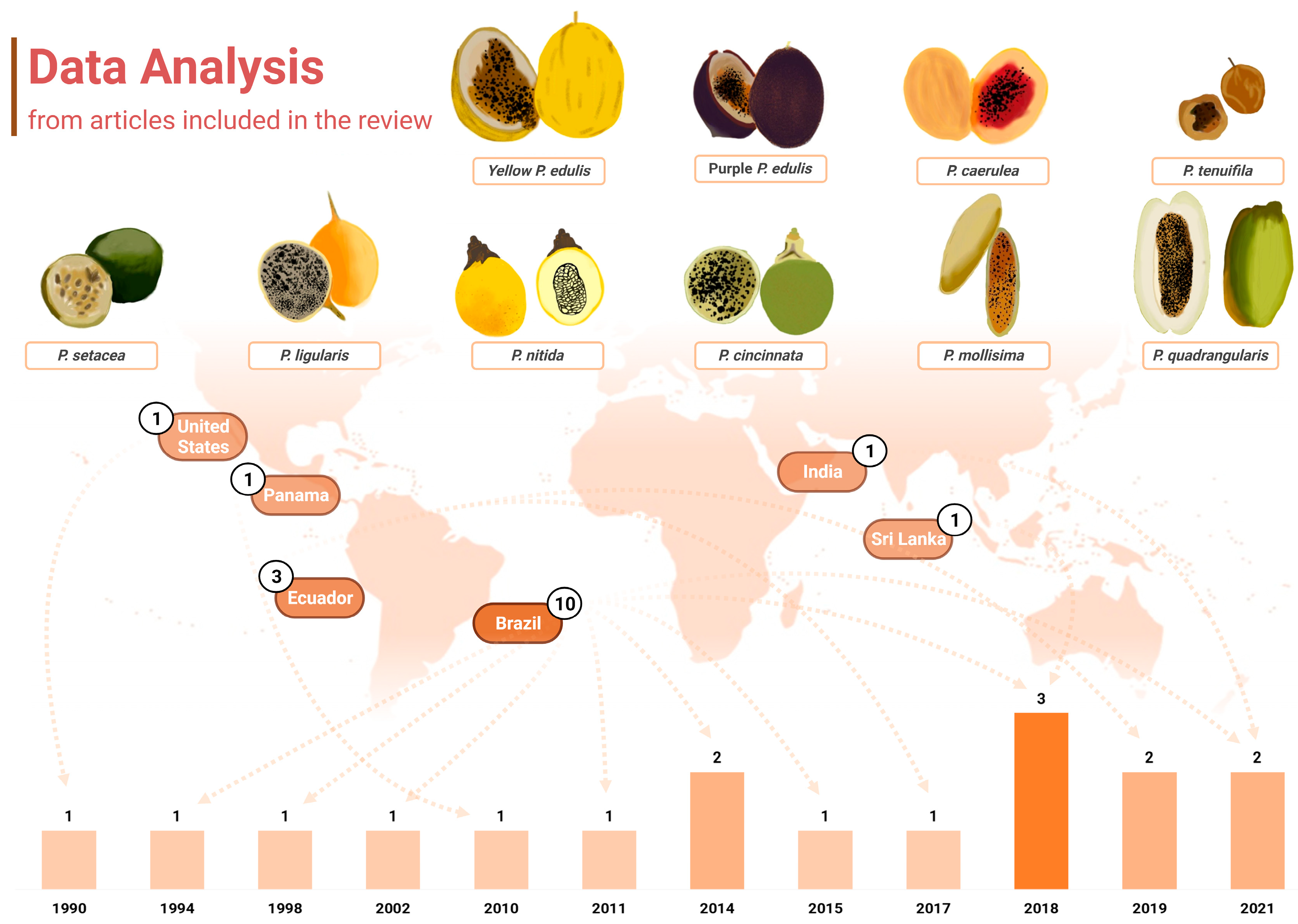 Molecules 29 01585 g002 Molecules 29 01585 g002