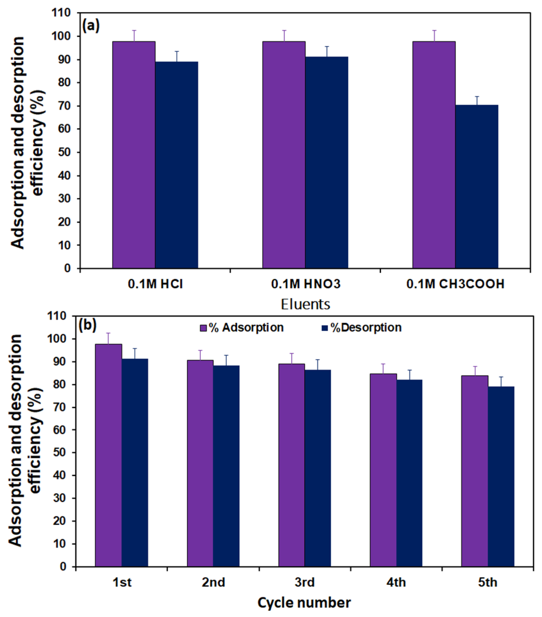 Molecules 29 01586 g008