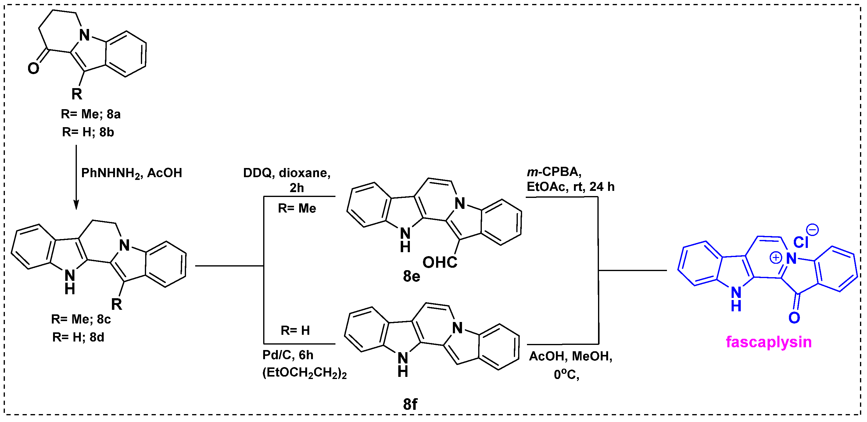 Molecules 29 01590 sch006