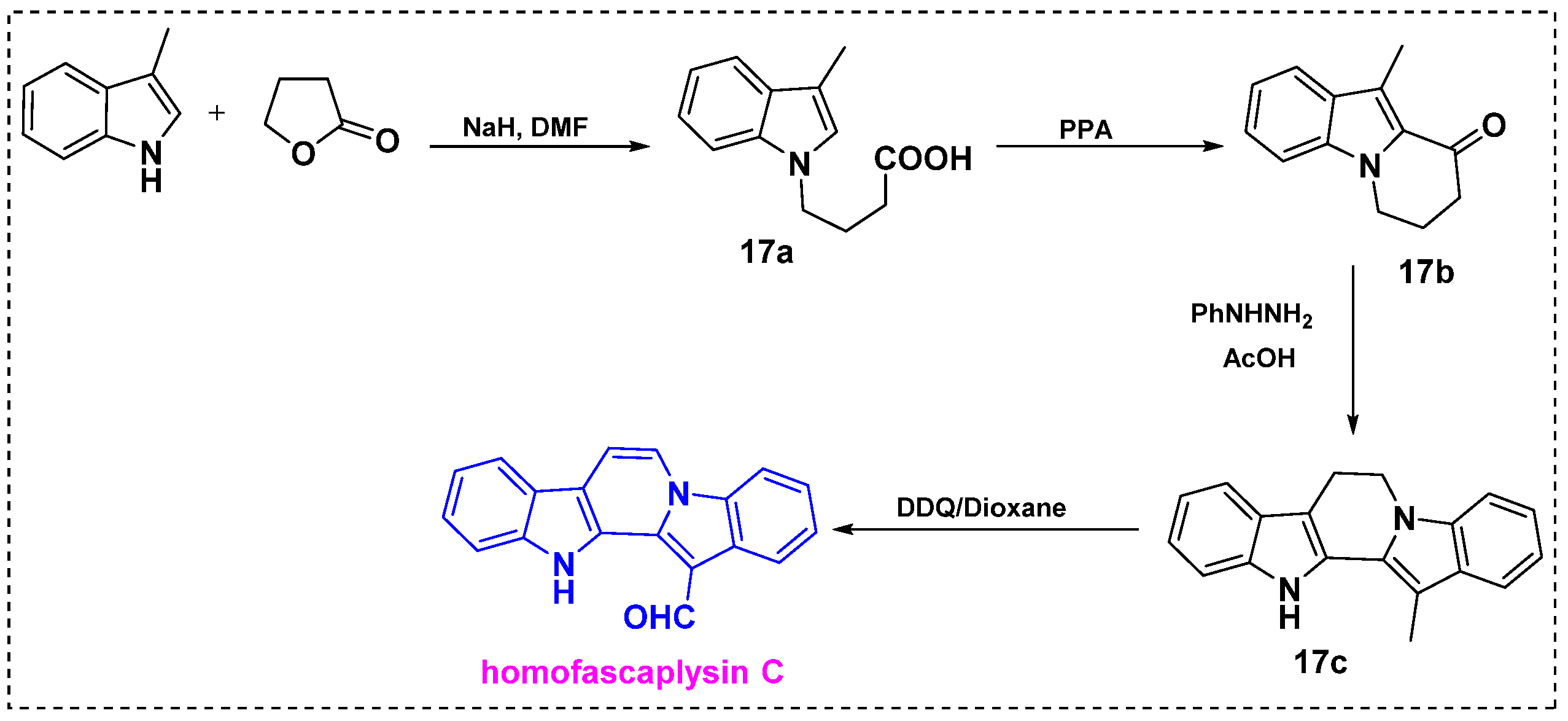 Molecules 29 01590 sch013
