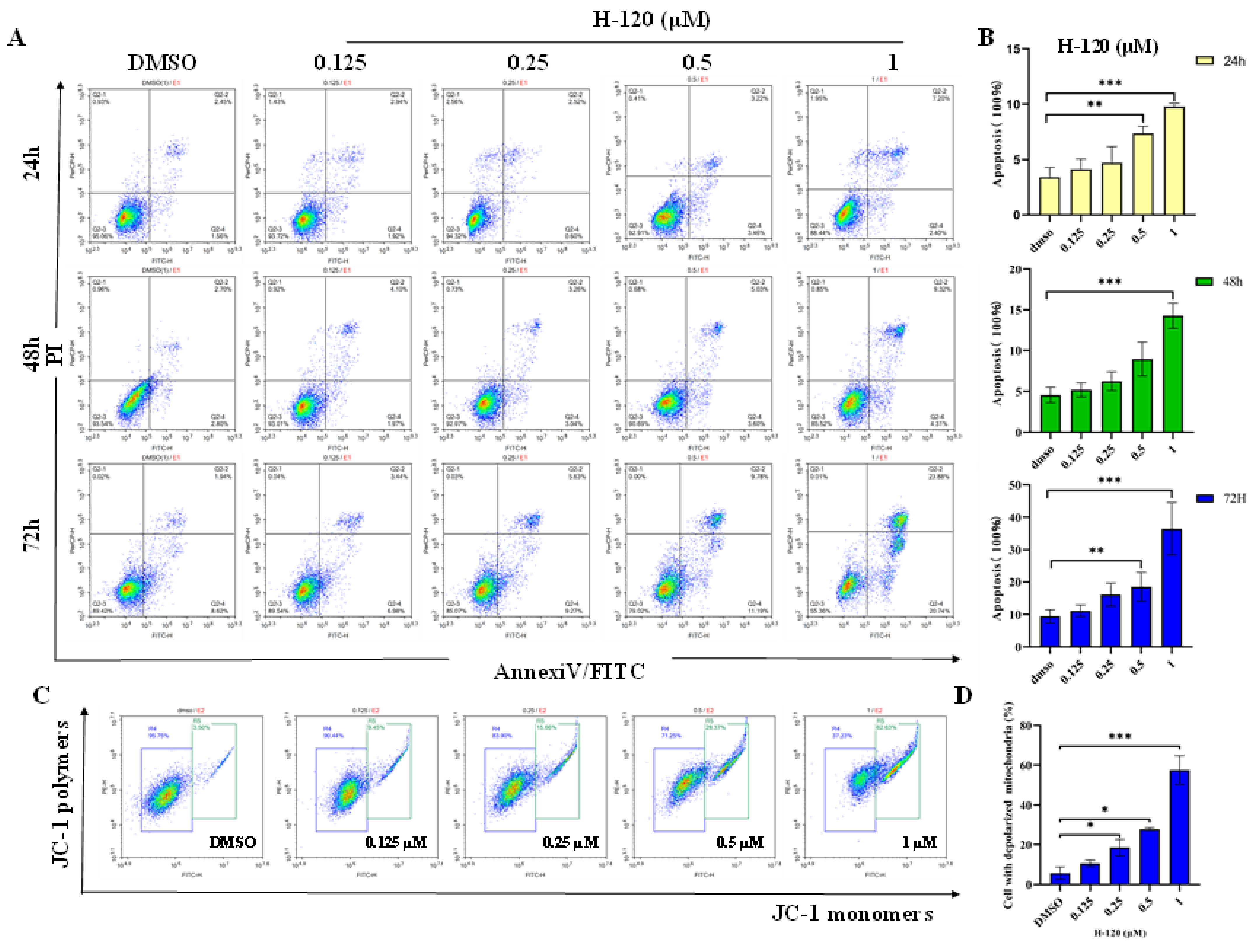 Molecules 29 01597 g002a