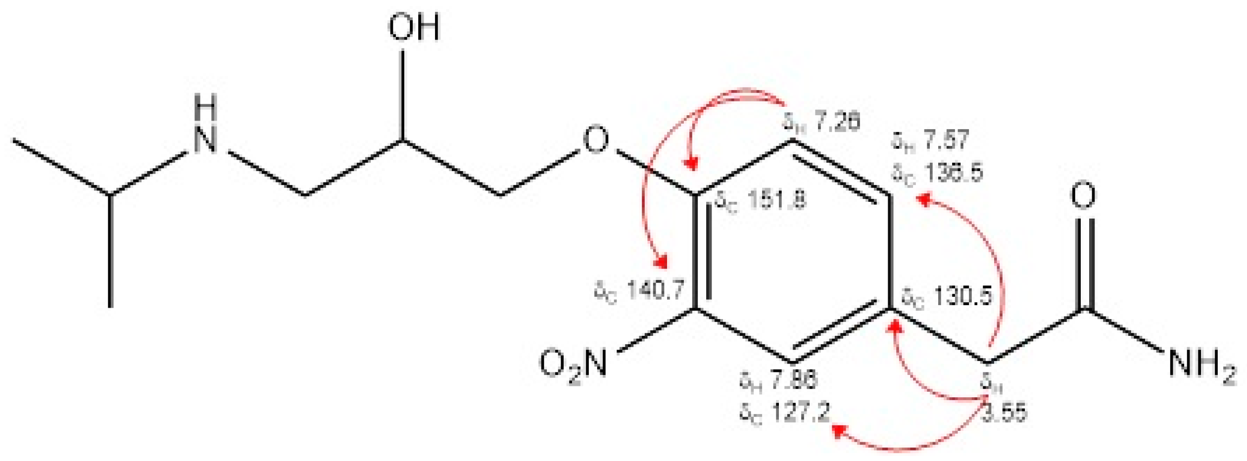 Molecules 29 01598 g001