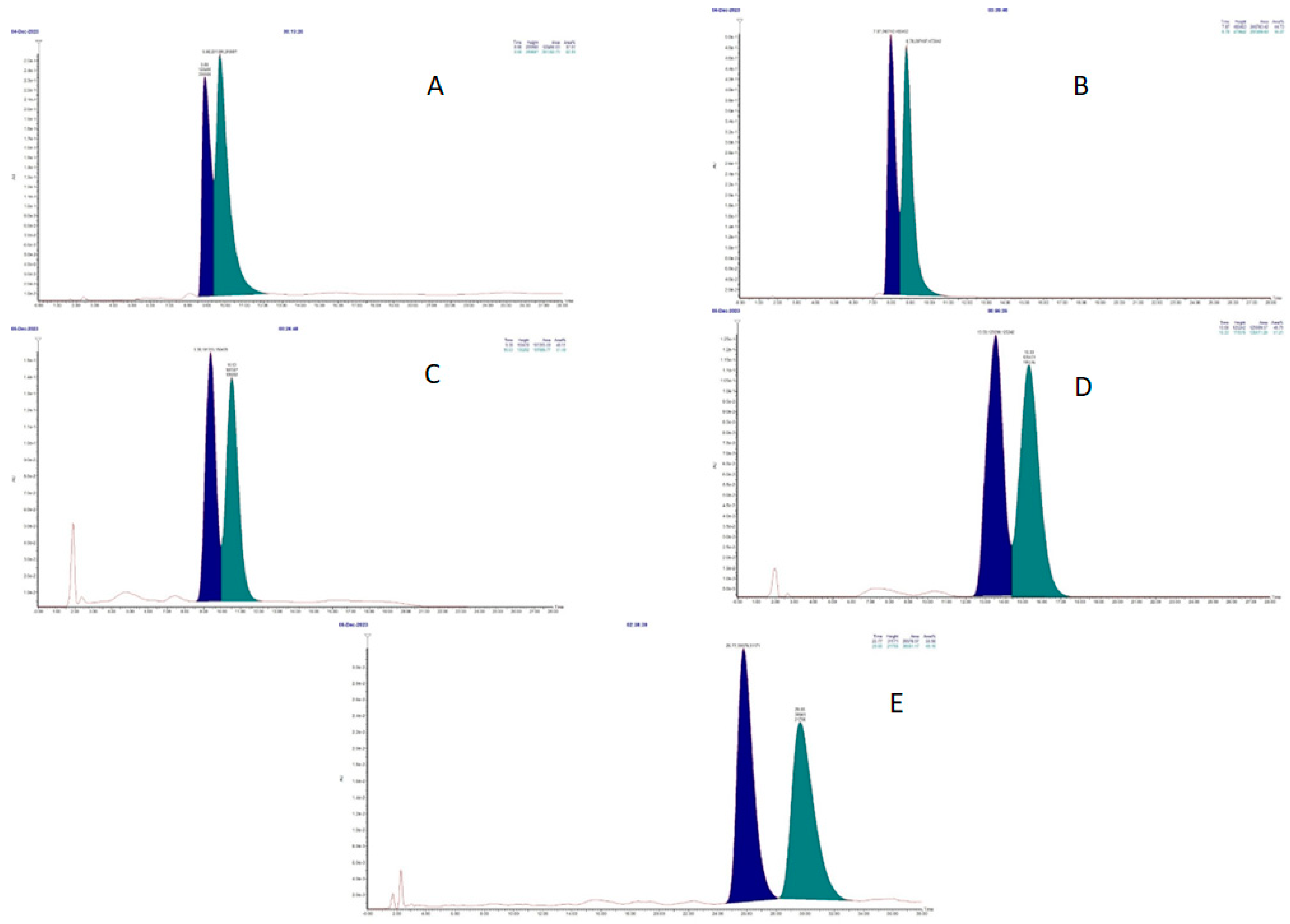 Molecules 29 01598 g002