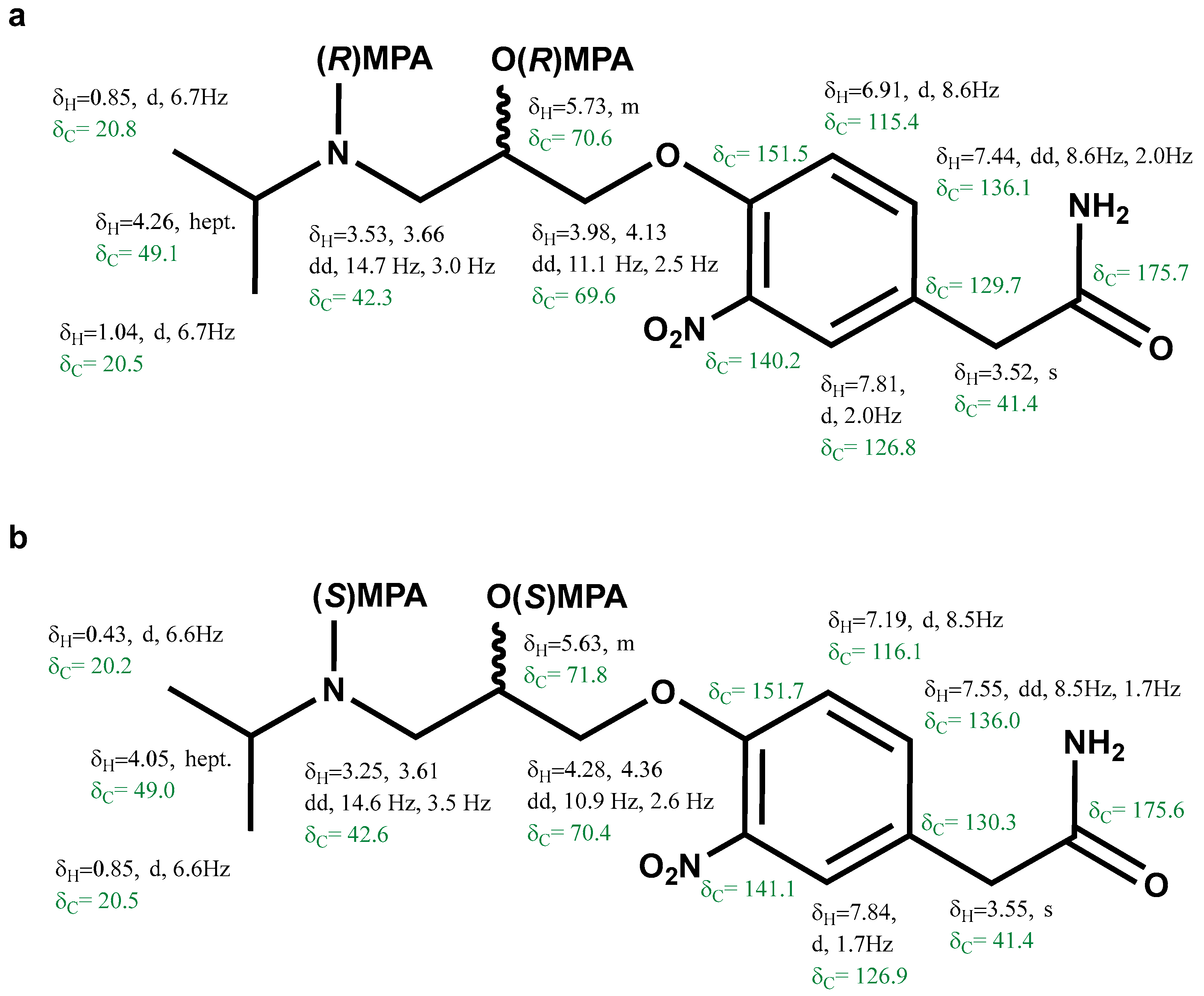 Molecules 29 01598 g003