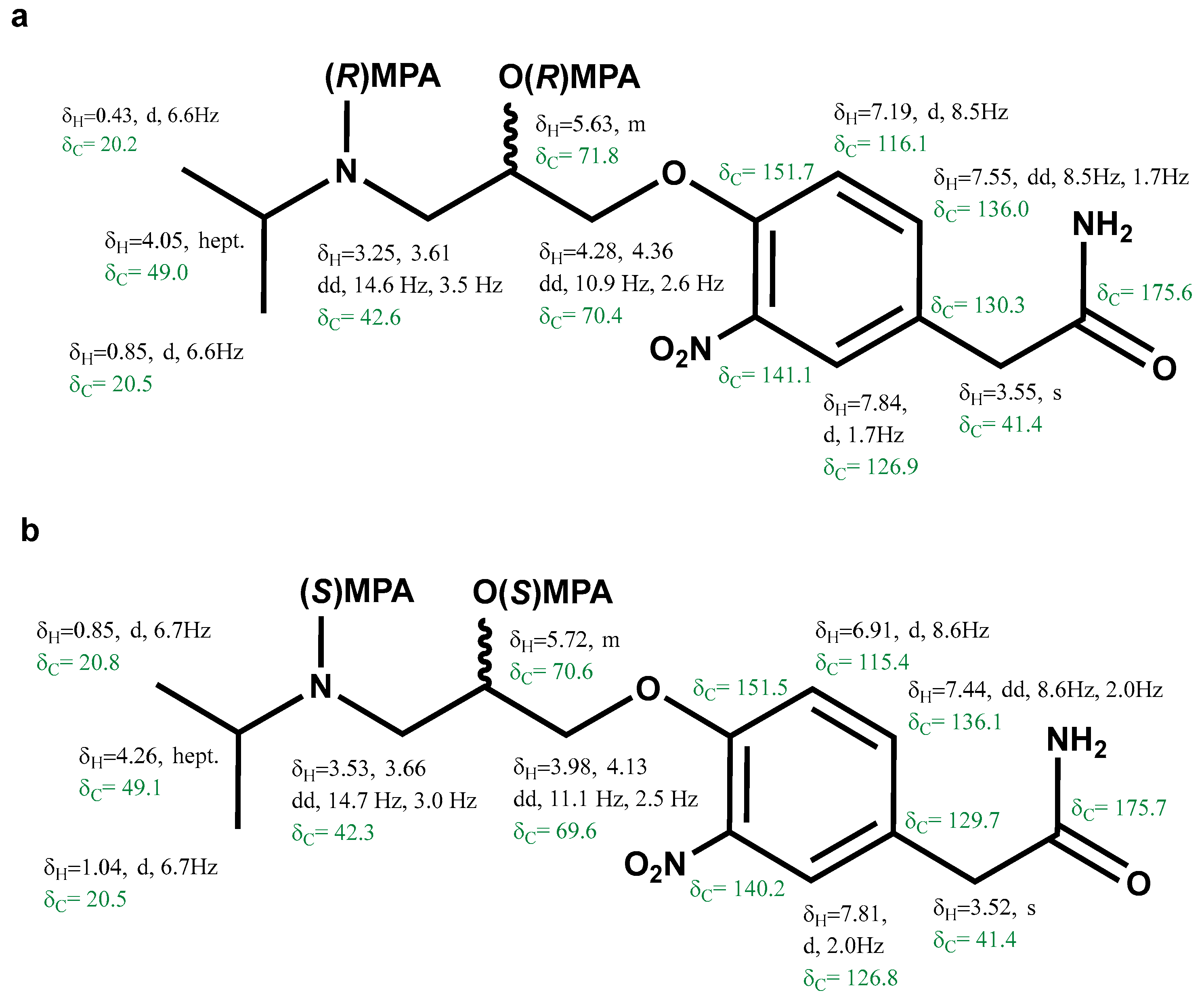 Molecules 29 01598 g005