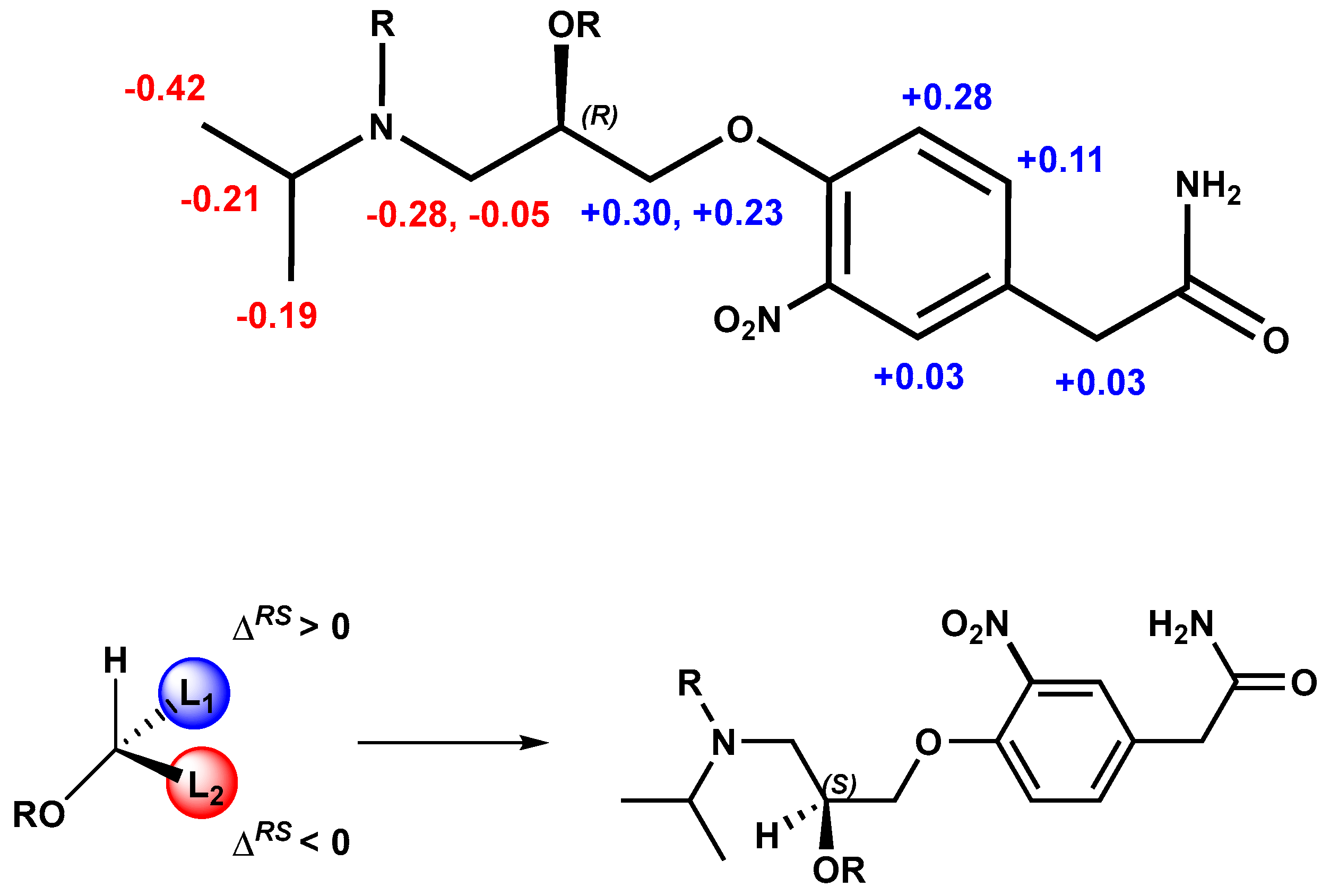 Molecules 29 01598 g006