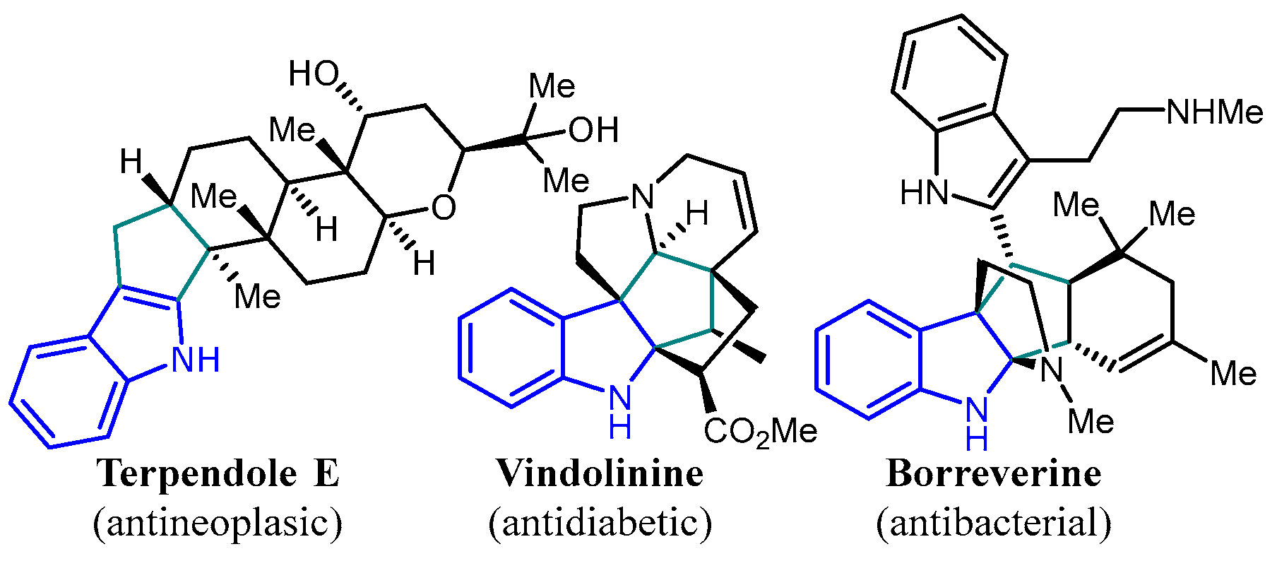Molecules 29 01604 g001