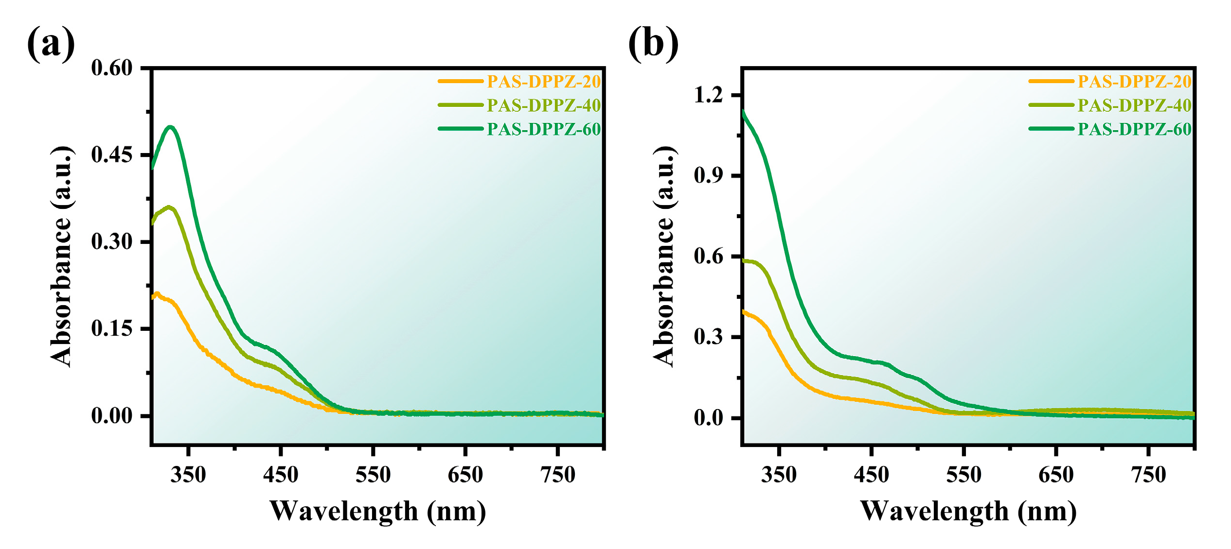Molecules 29 01618 g001 Molecules 29 01618 g001