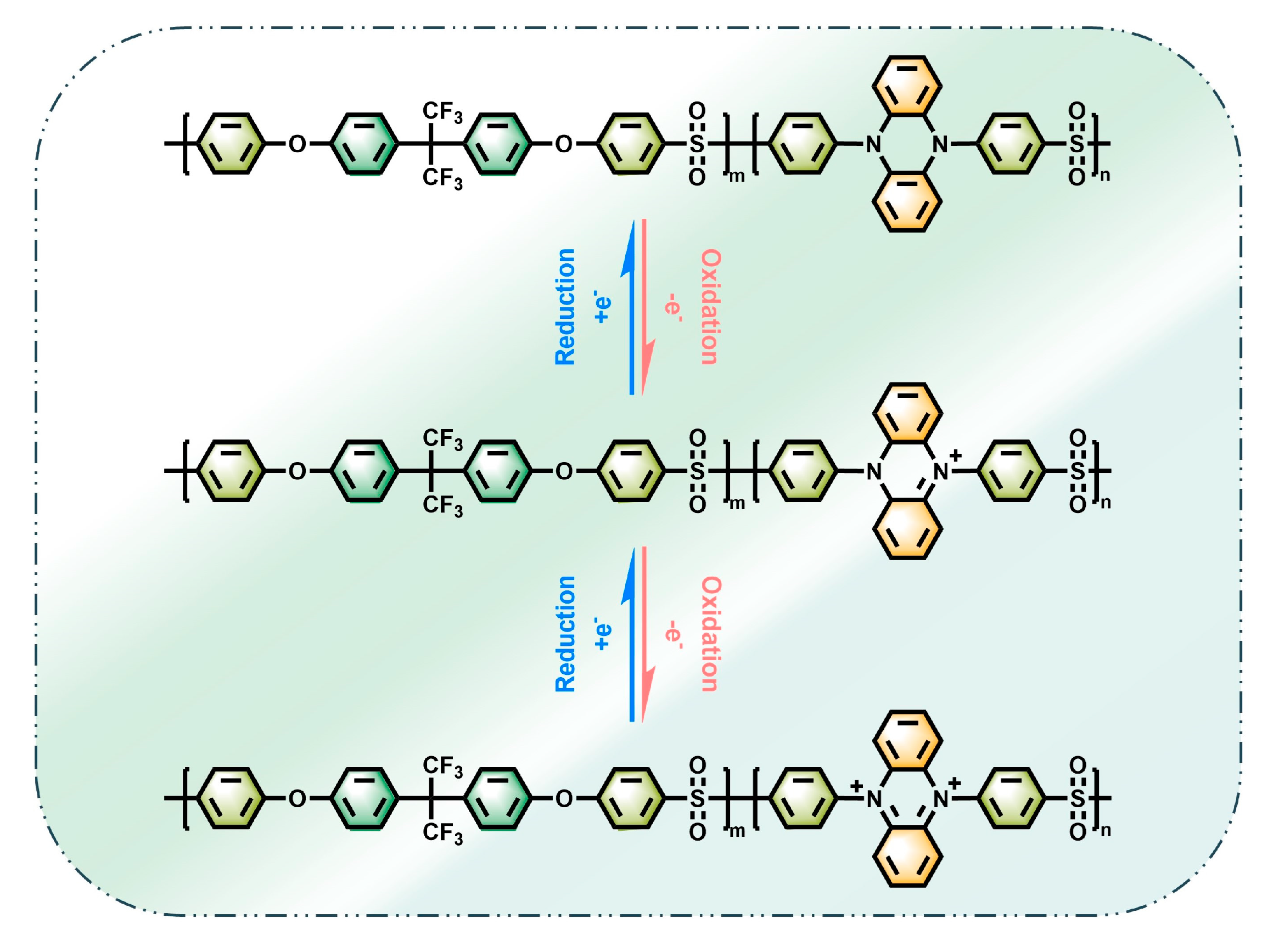 Molecules 29 01618 sch002 Molecules 29 01618 sch002