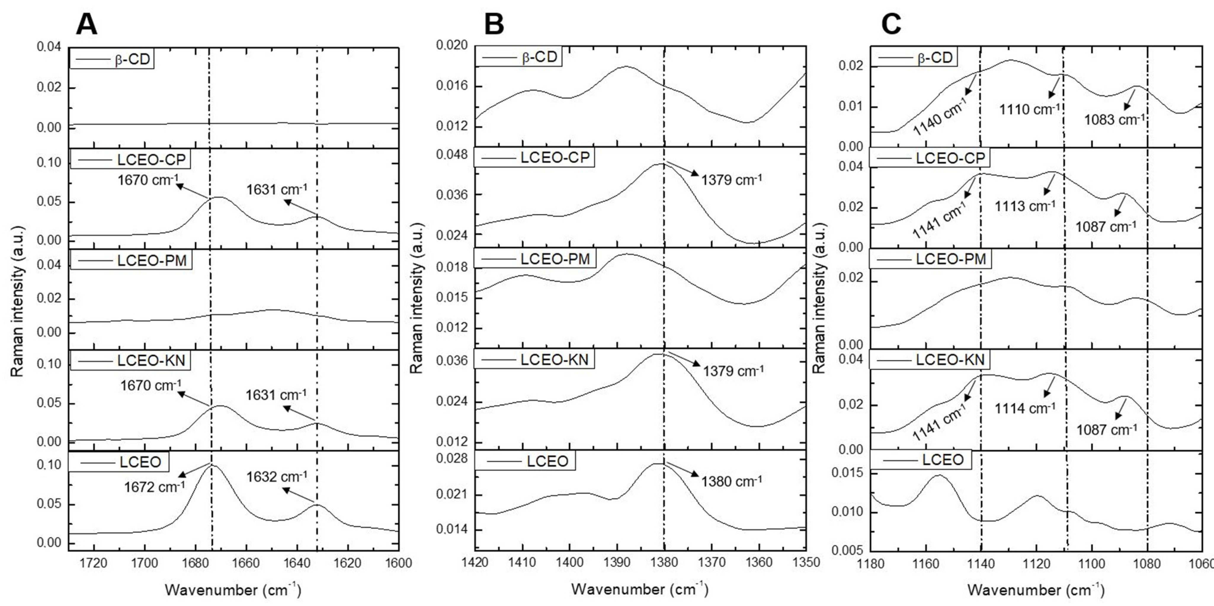 Molecules 29 01626 g002