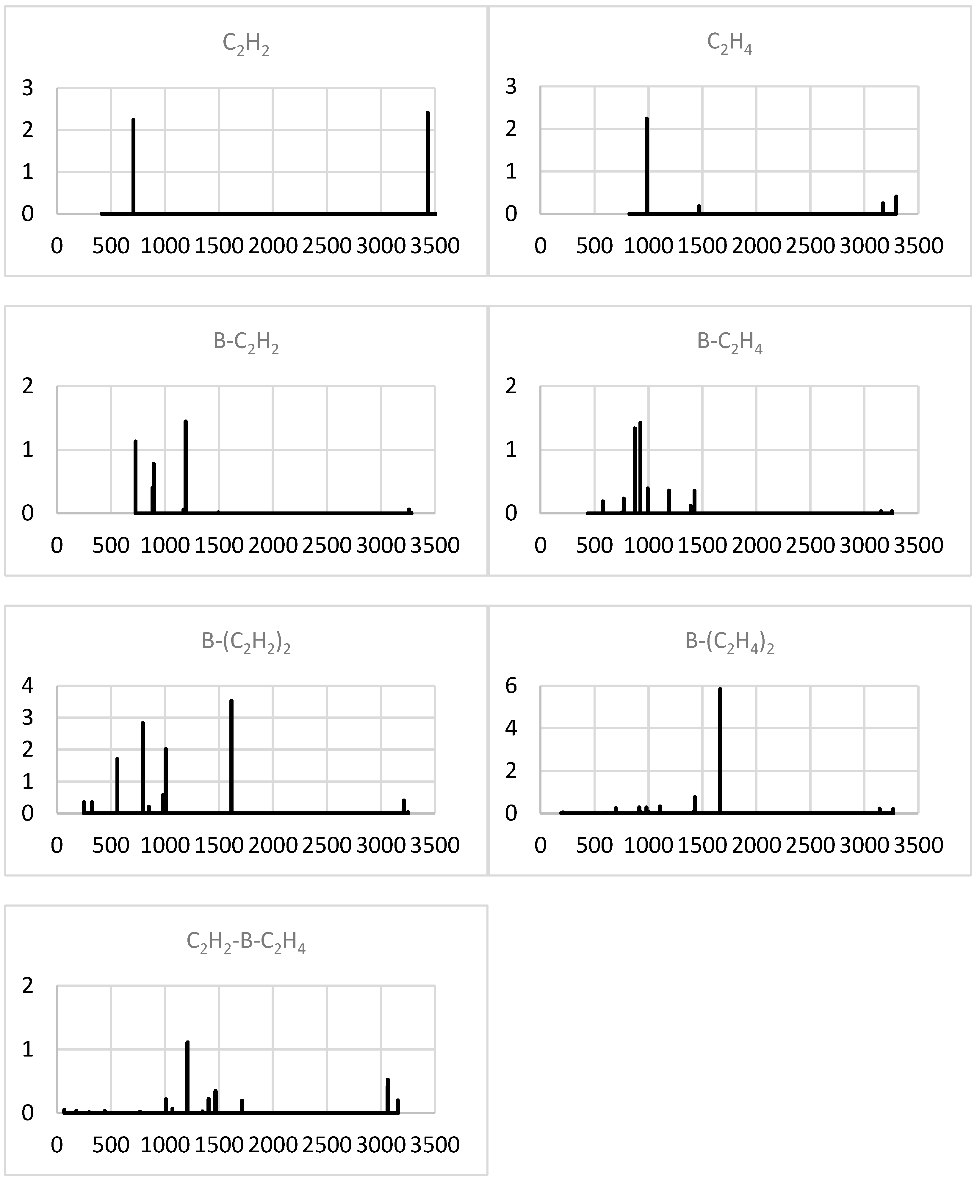 Molecules 29 01635 g002