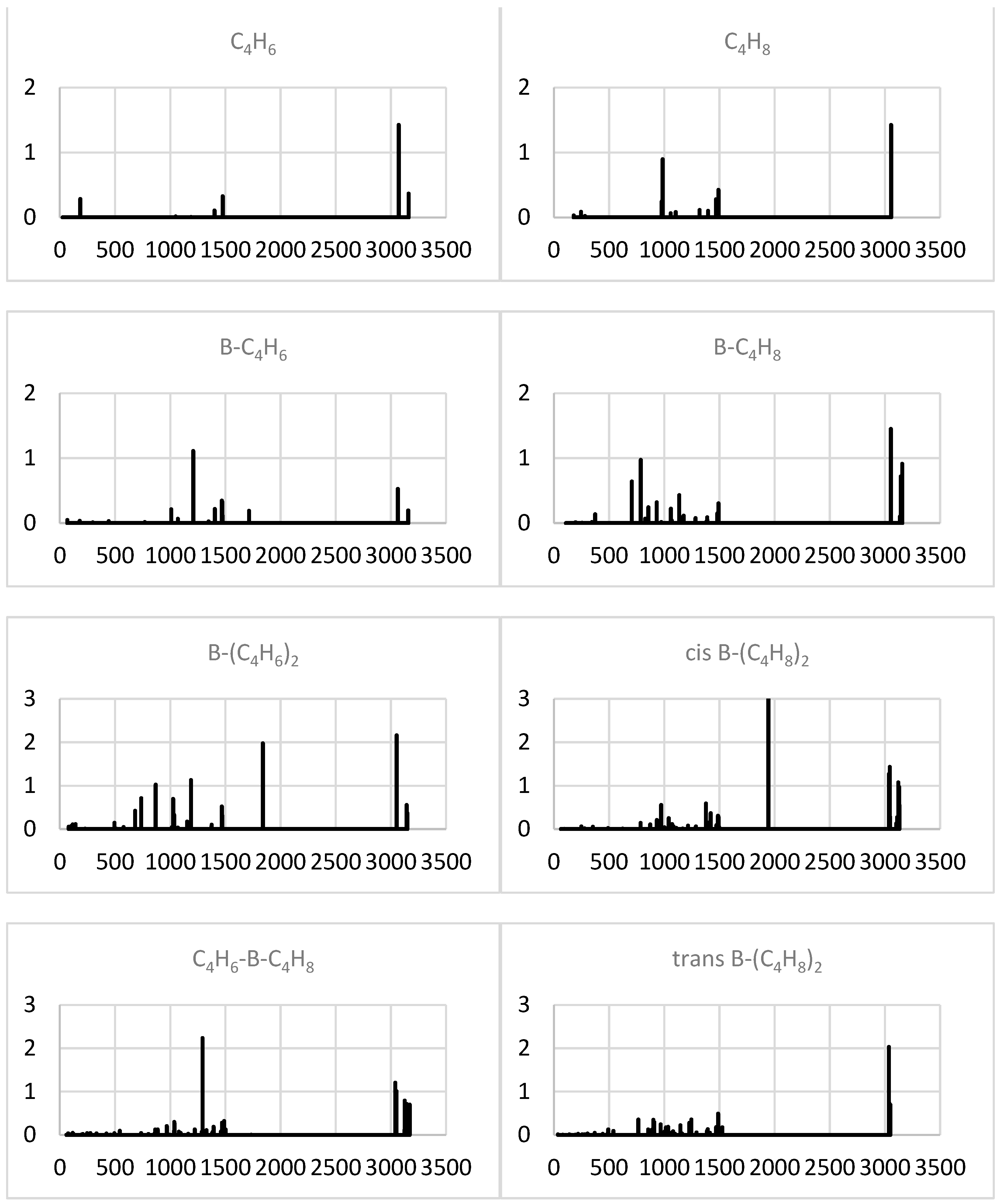 Molecules 29 01635 g007