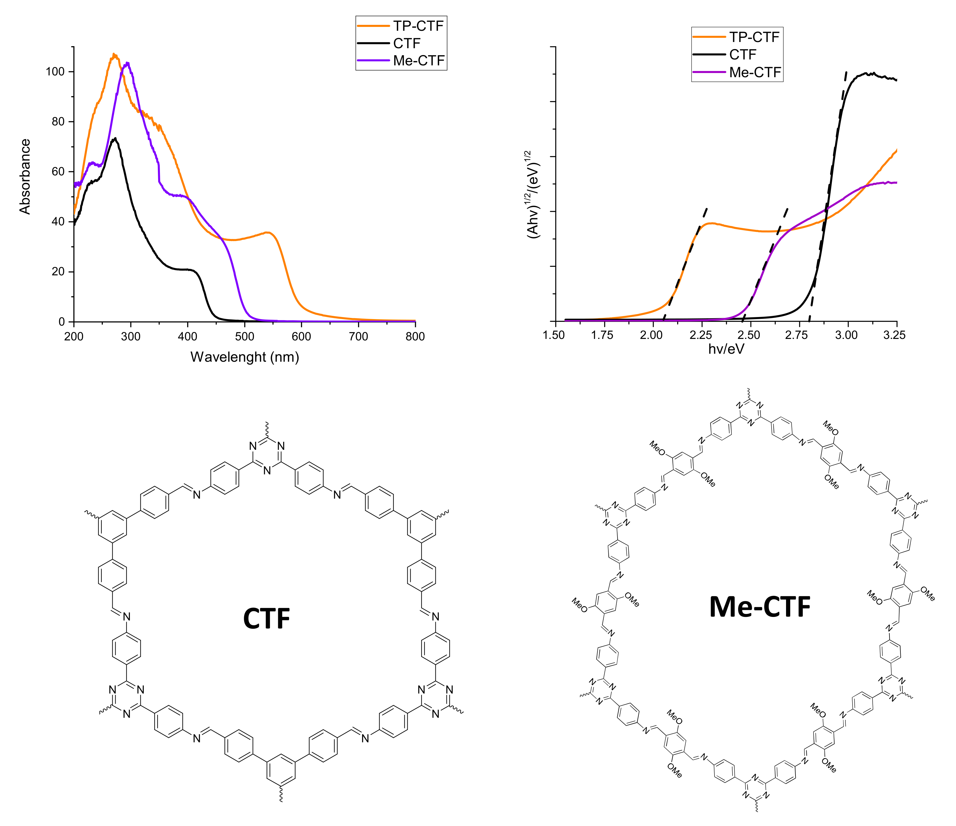 Molecules 29 01637 g003