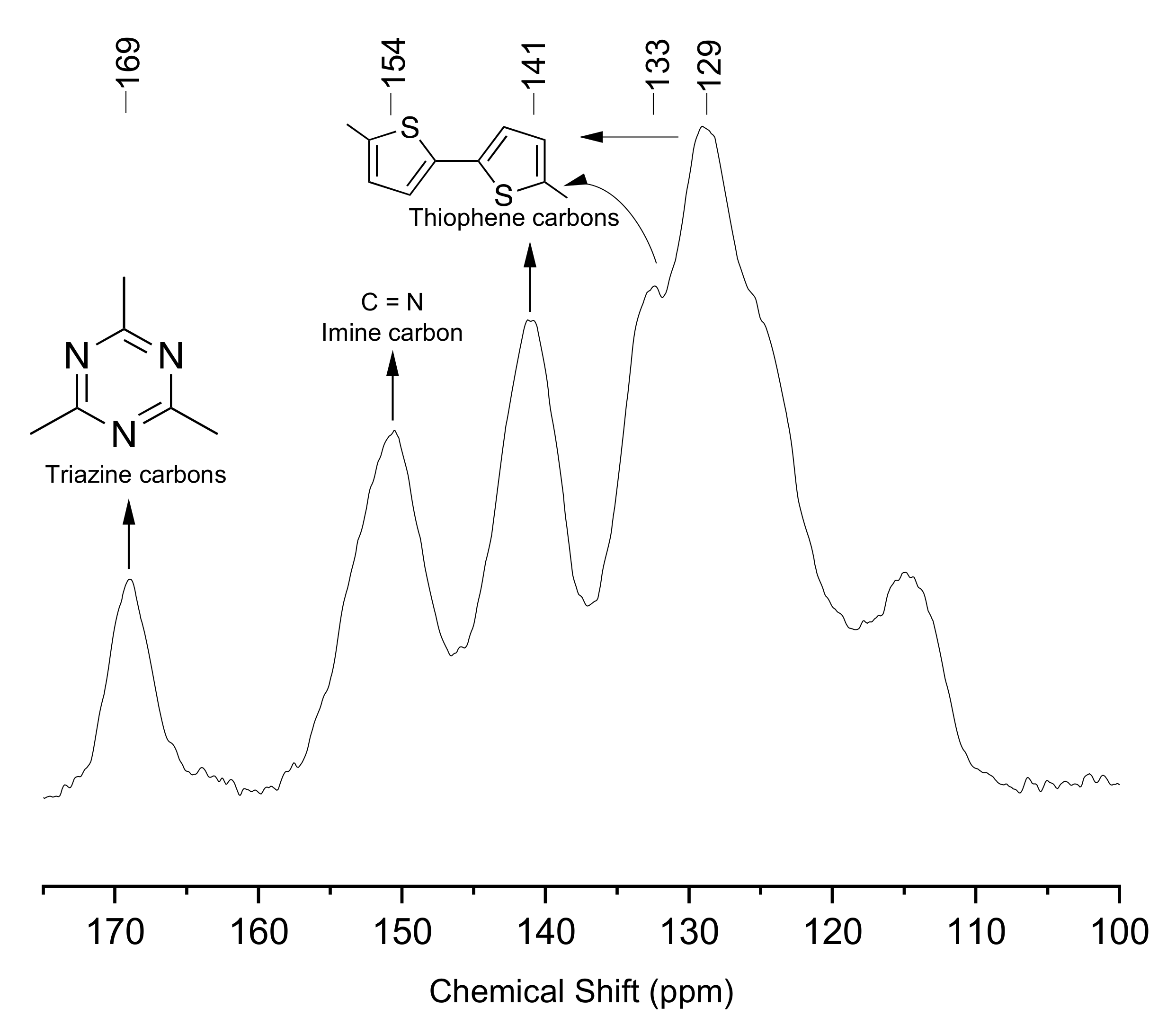 Molecules 29 01637 g004