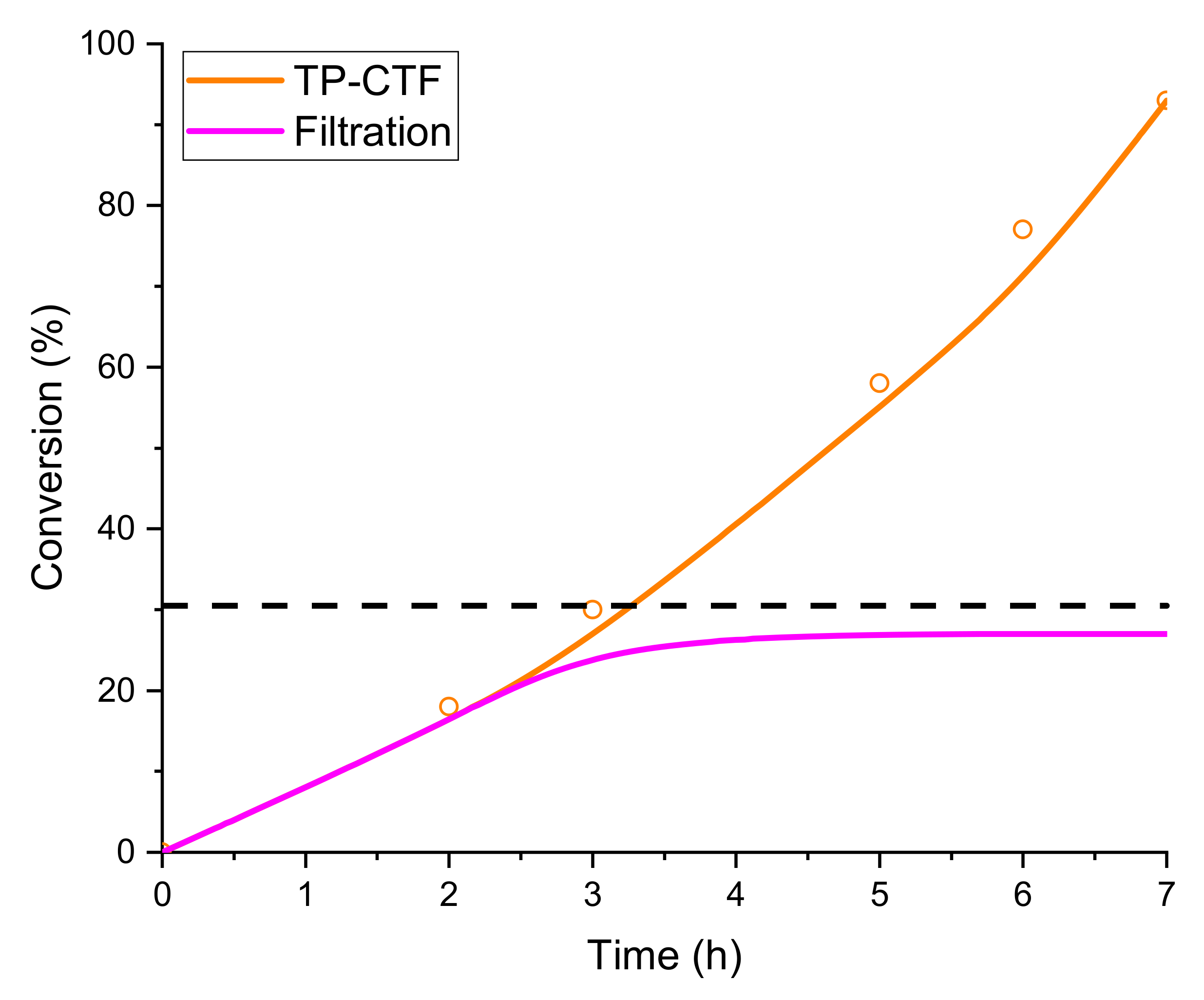 Molecules 29 01637 g006