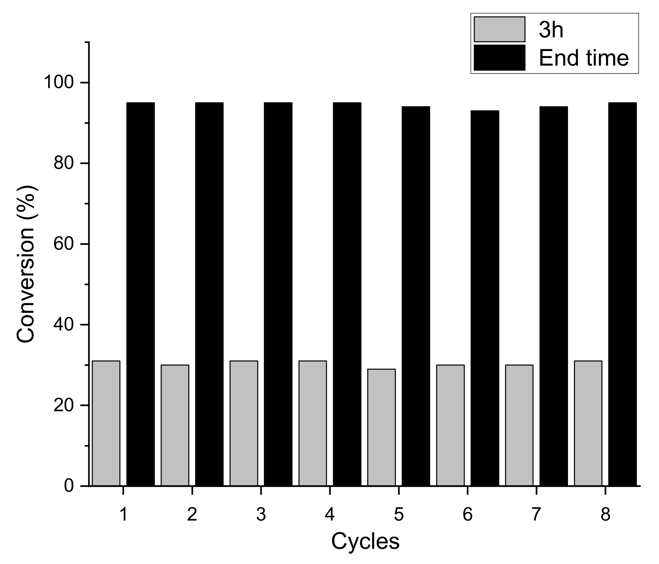 Molecules 29 01637 g007