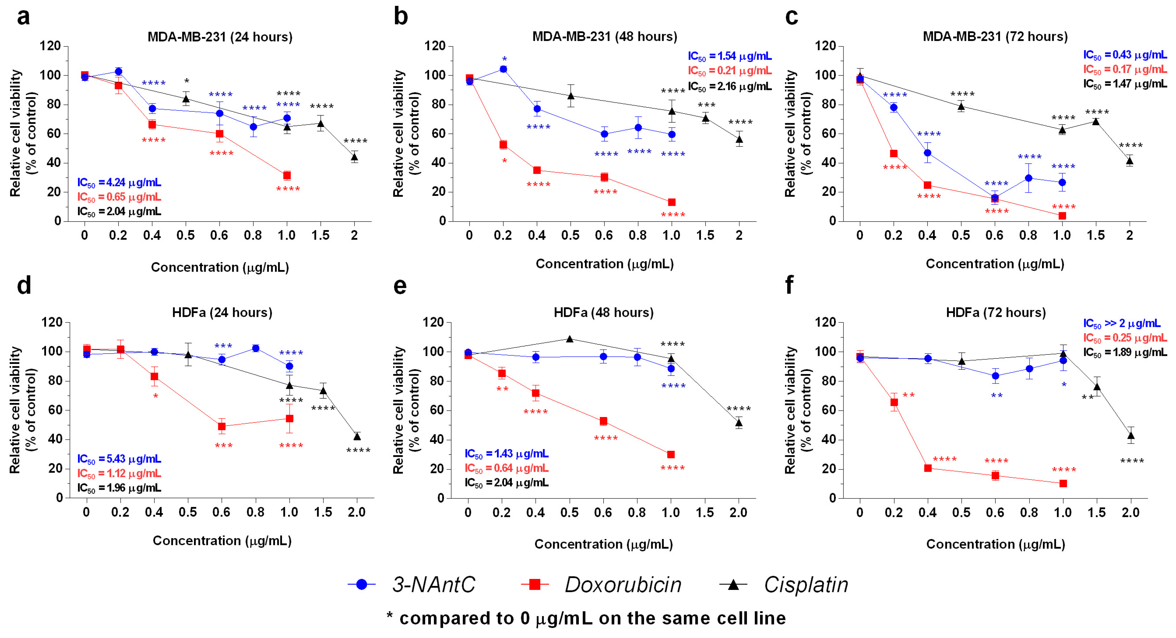 Molecules 29 01646 g004