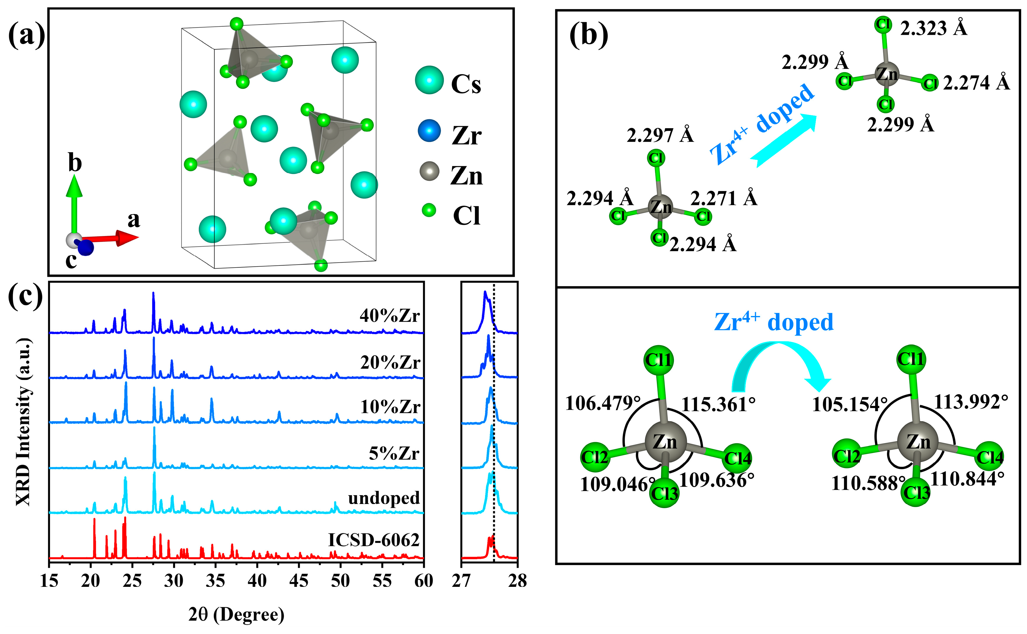 Molecules 29 01651 g001