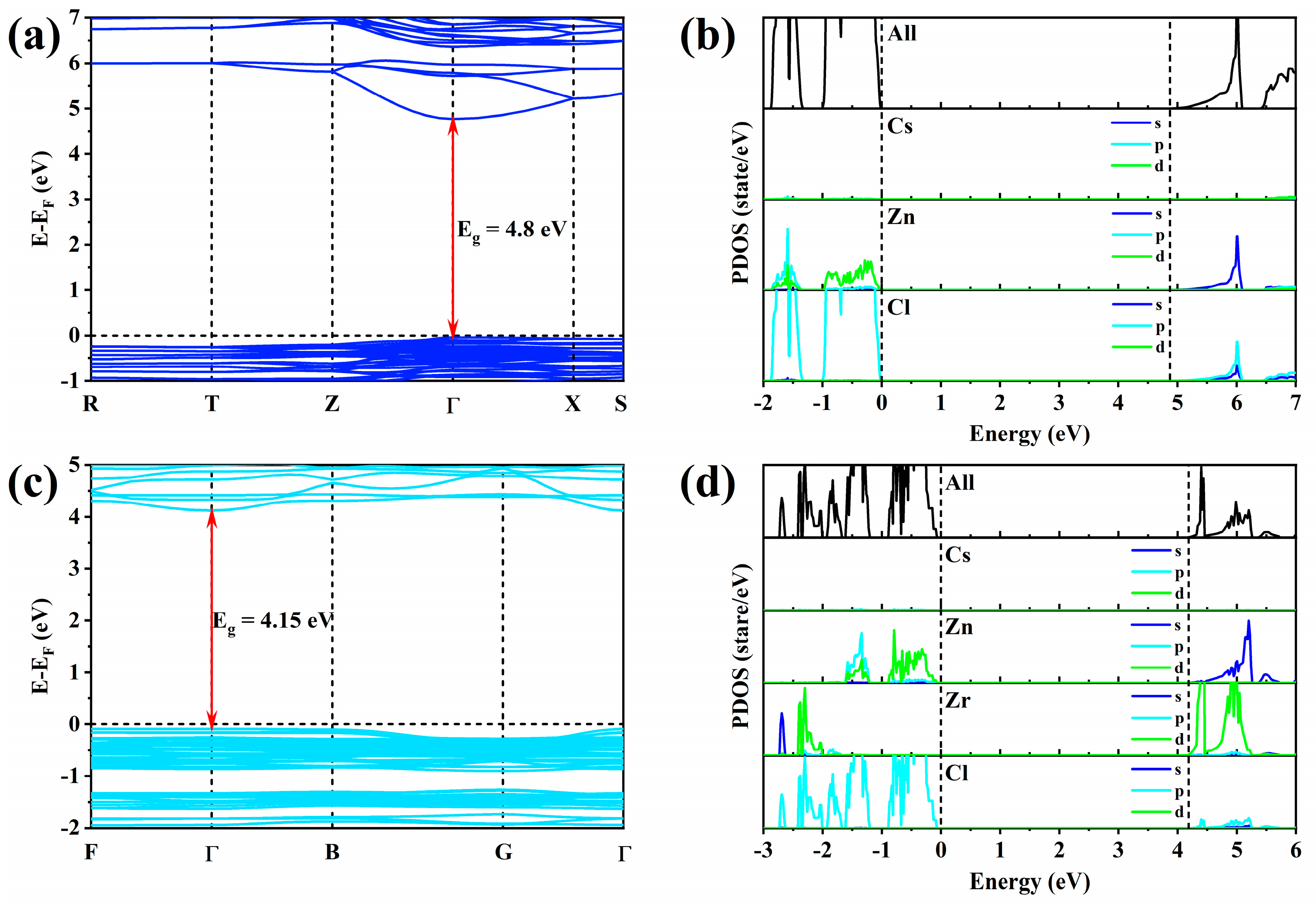 Molecules 29 01651 g004