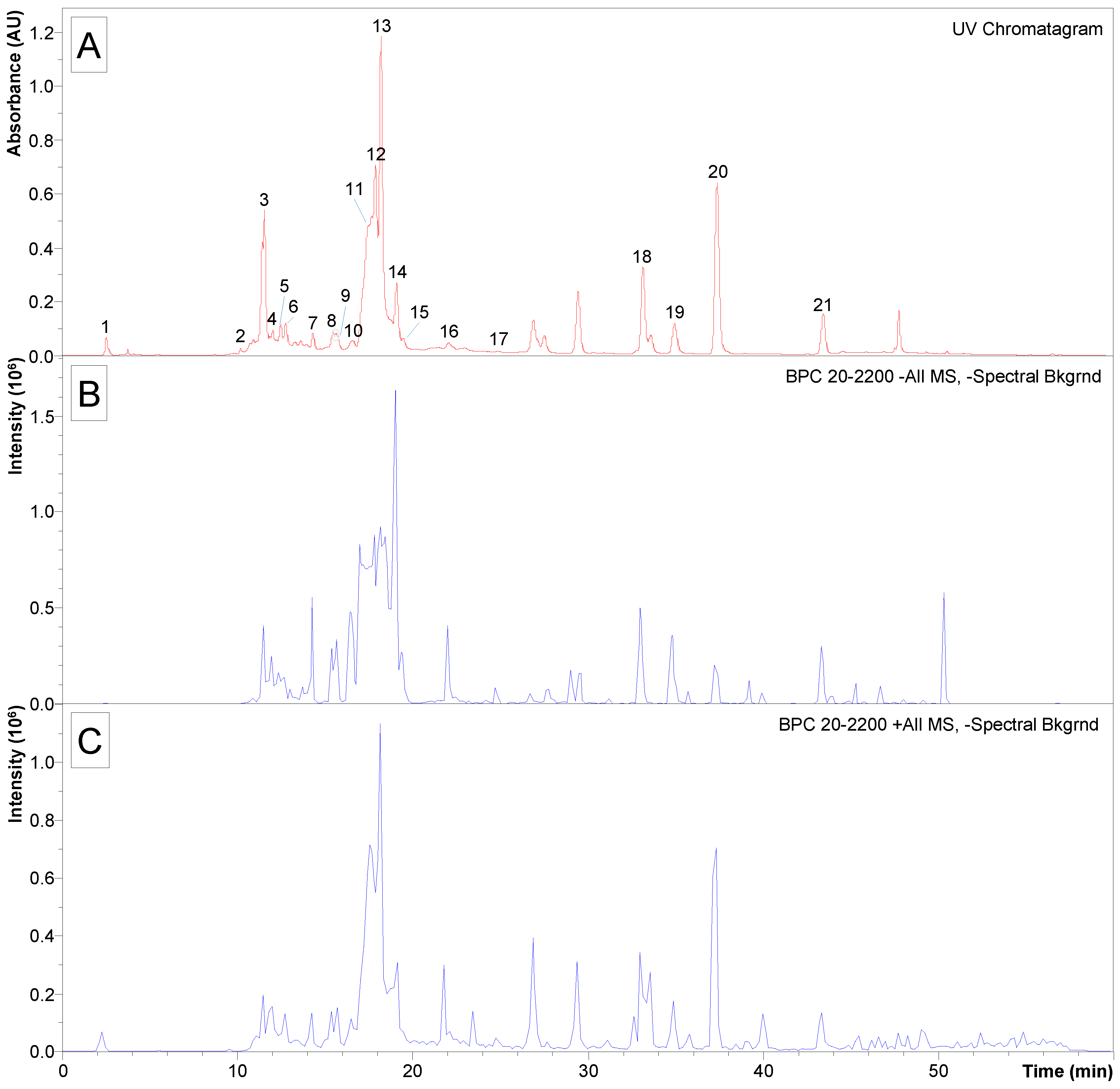Molecules 29 01654 g003