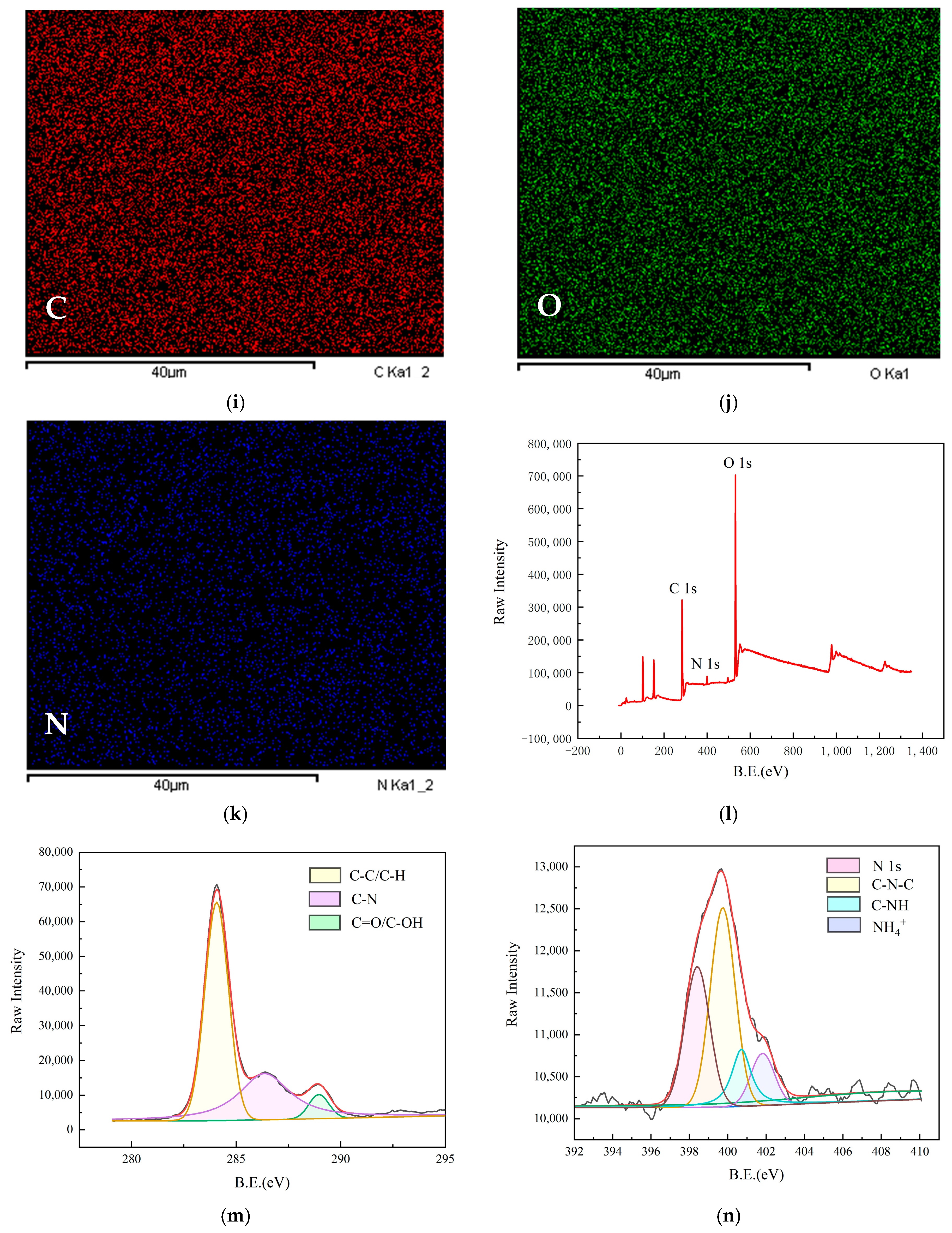 Molecules 29 01662 g001c