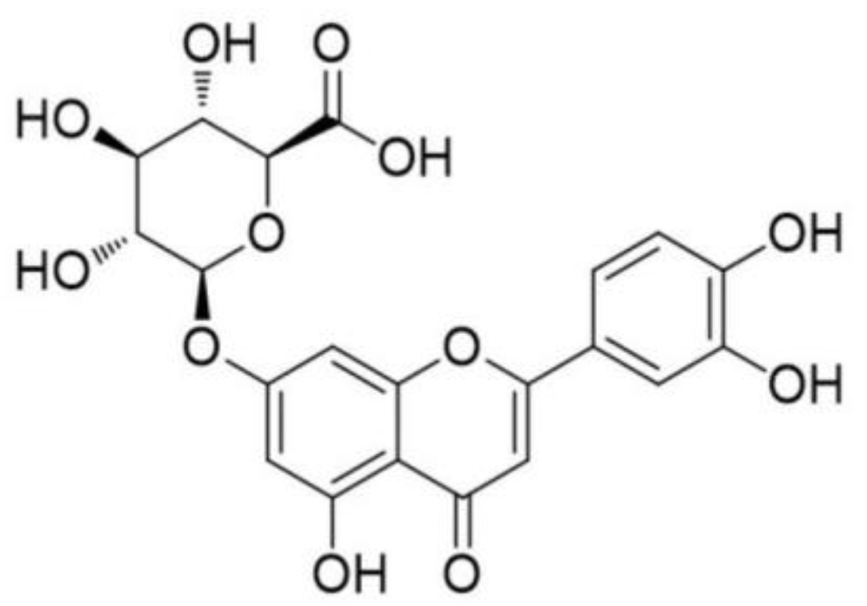Molecules 29 01665 g001