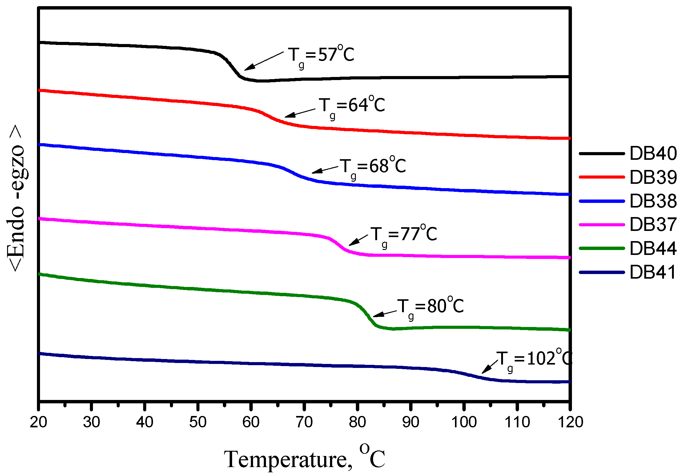 Molecules 29 01672 g002 Molecules 29 01672 g002