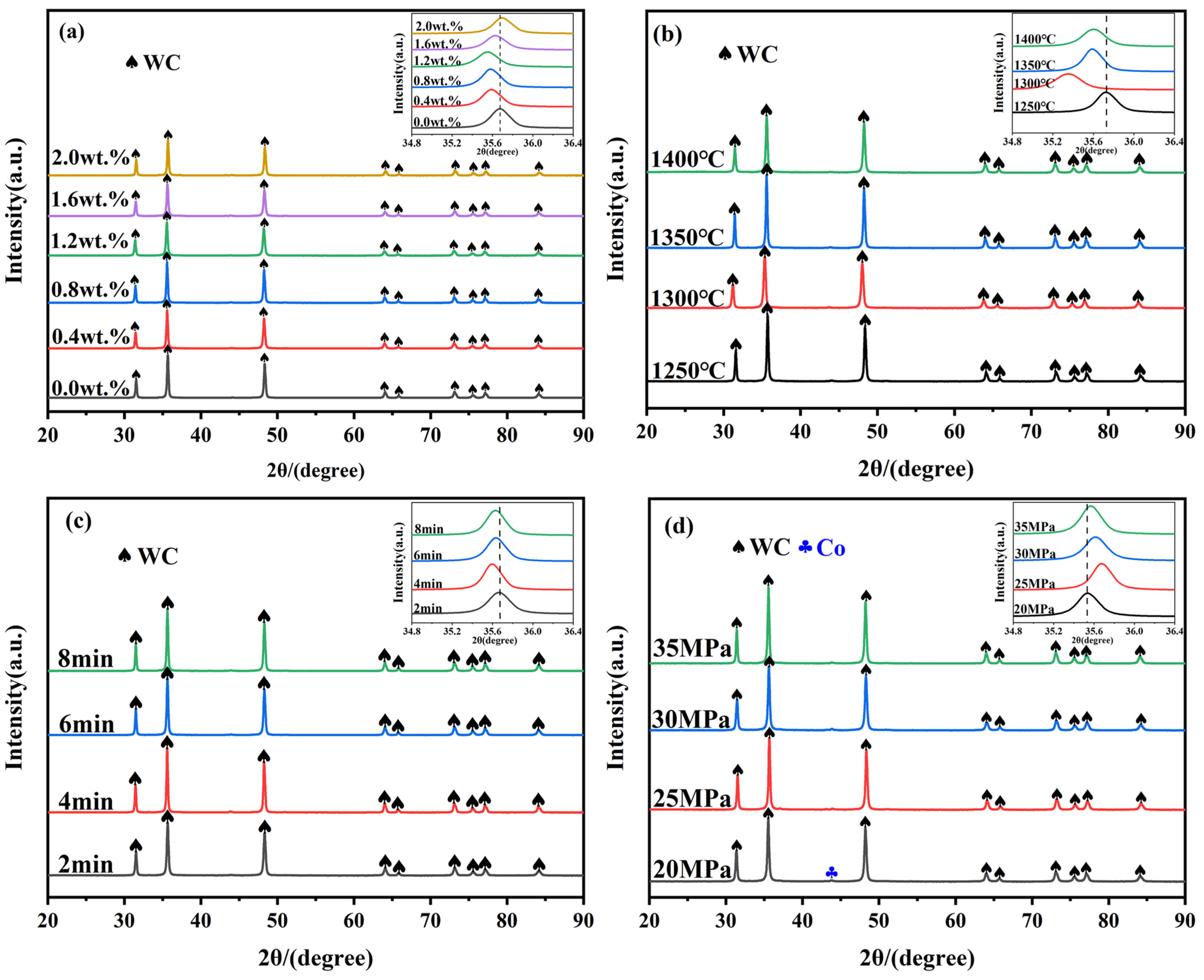 Molecules 29 01678 g002