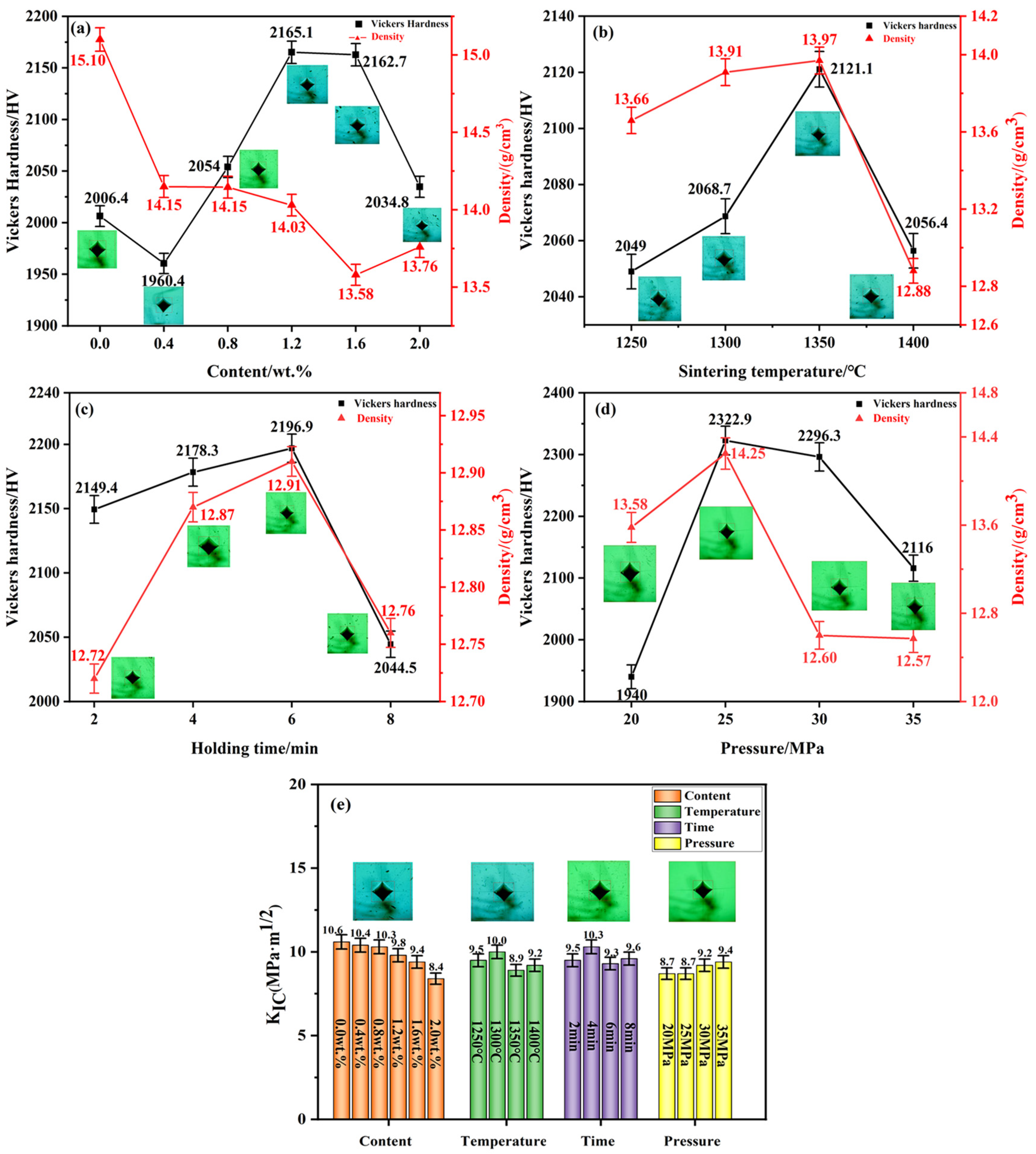 Molecules 29 01678 g008