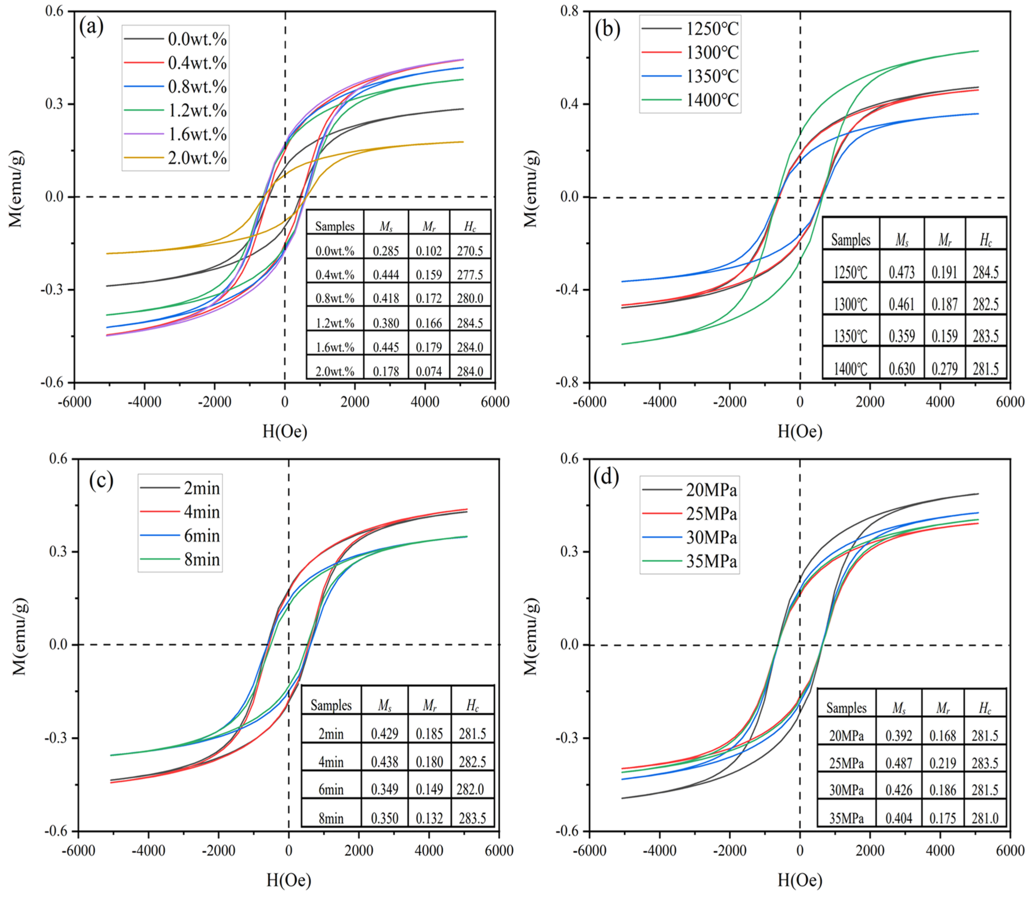 Molecules 29 01678 g009