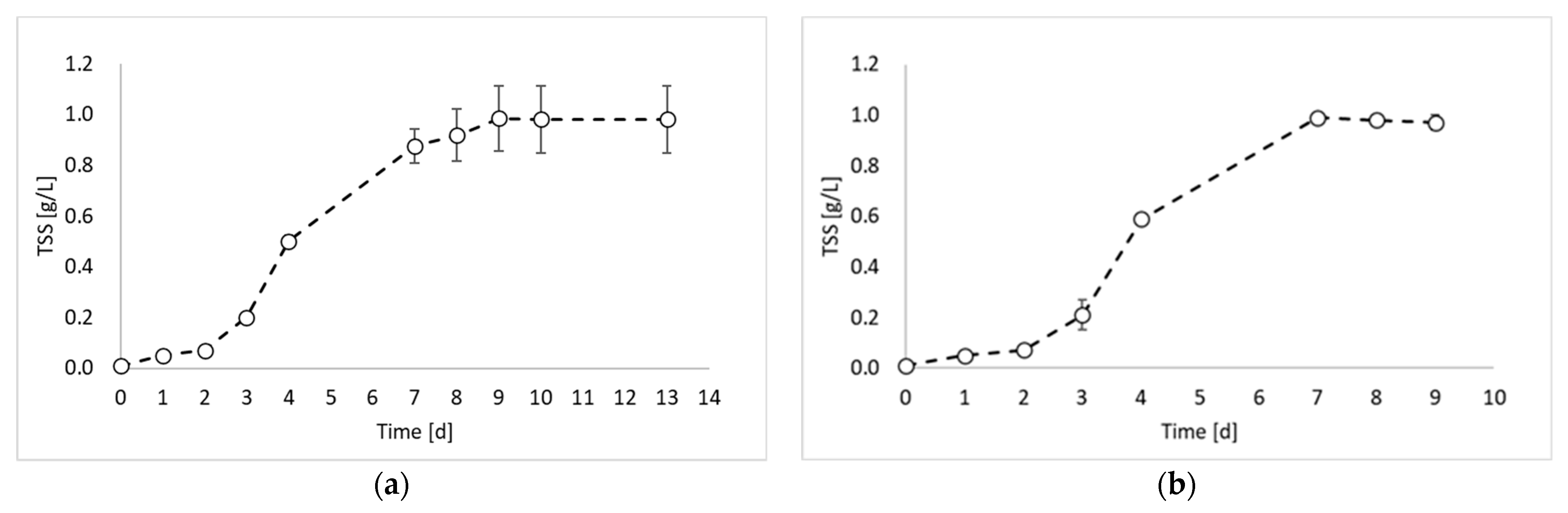 Molecules 29 01679 g001a