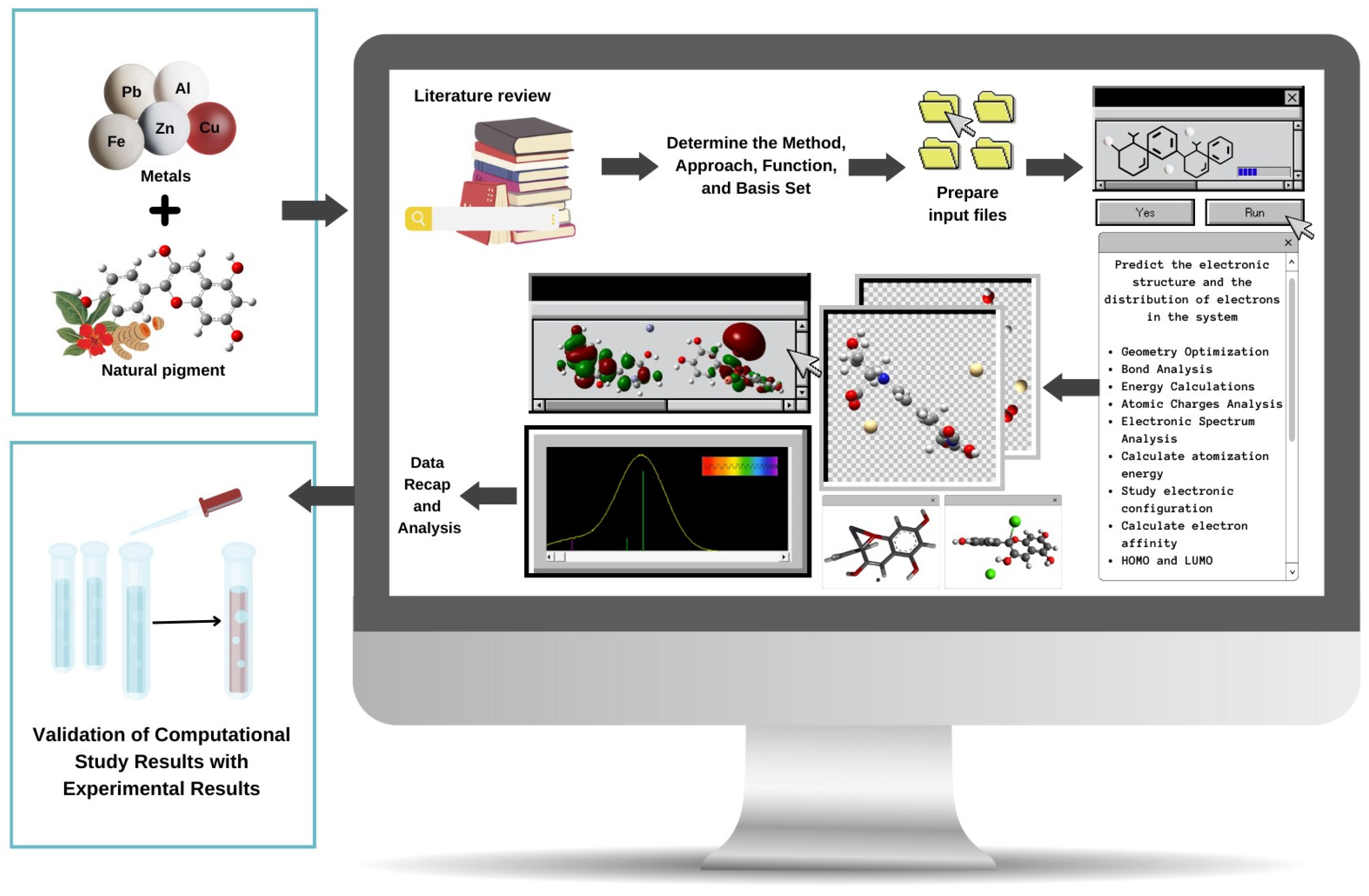 Molecules 29 01680 g002
