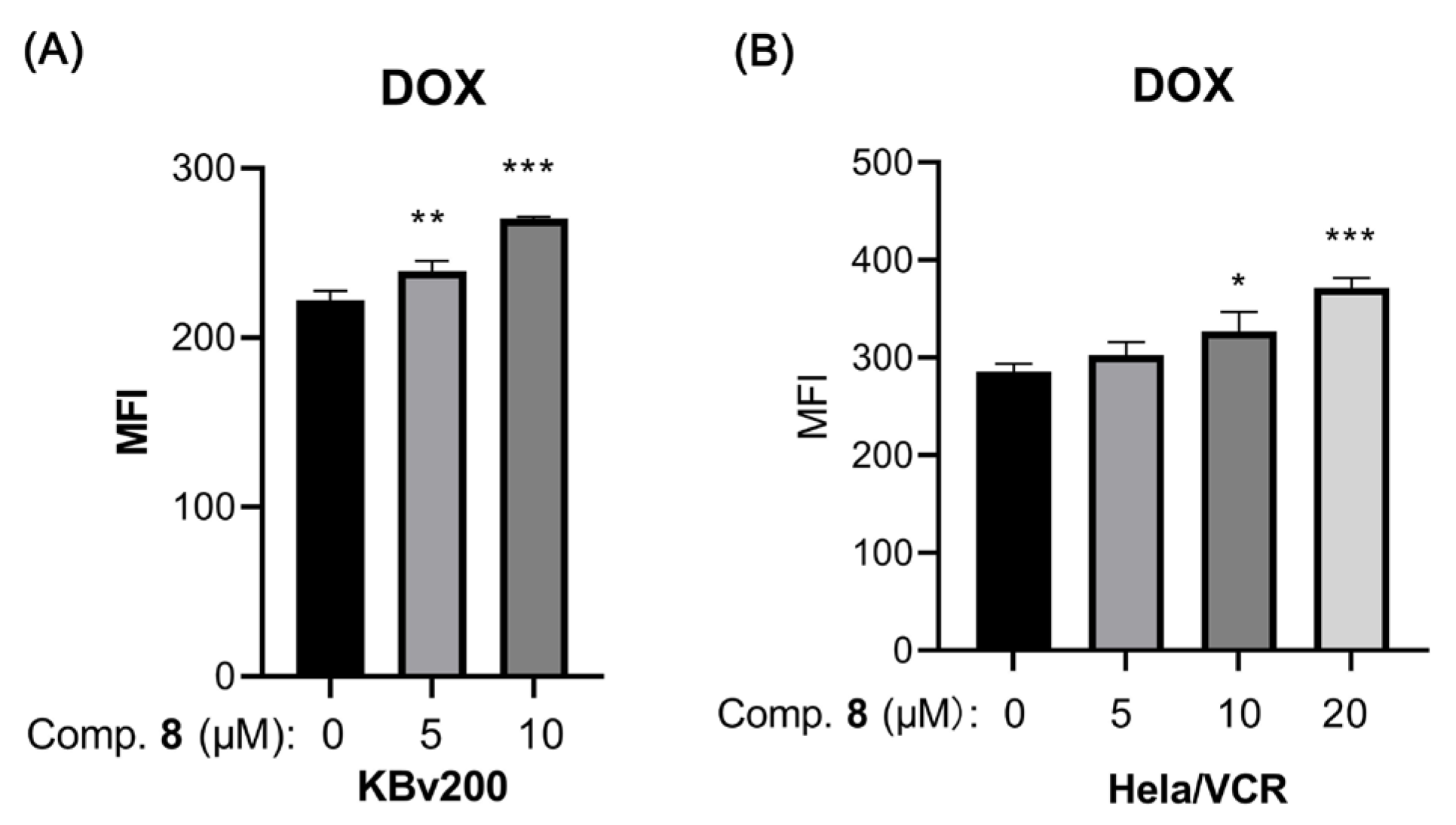 Molecules 29 01685 g006