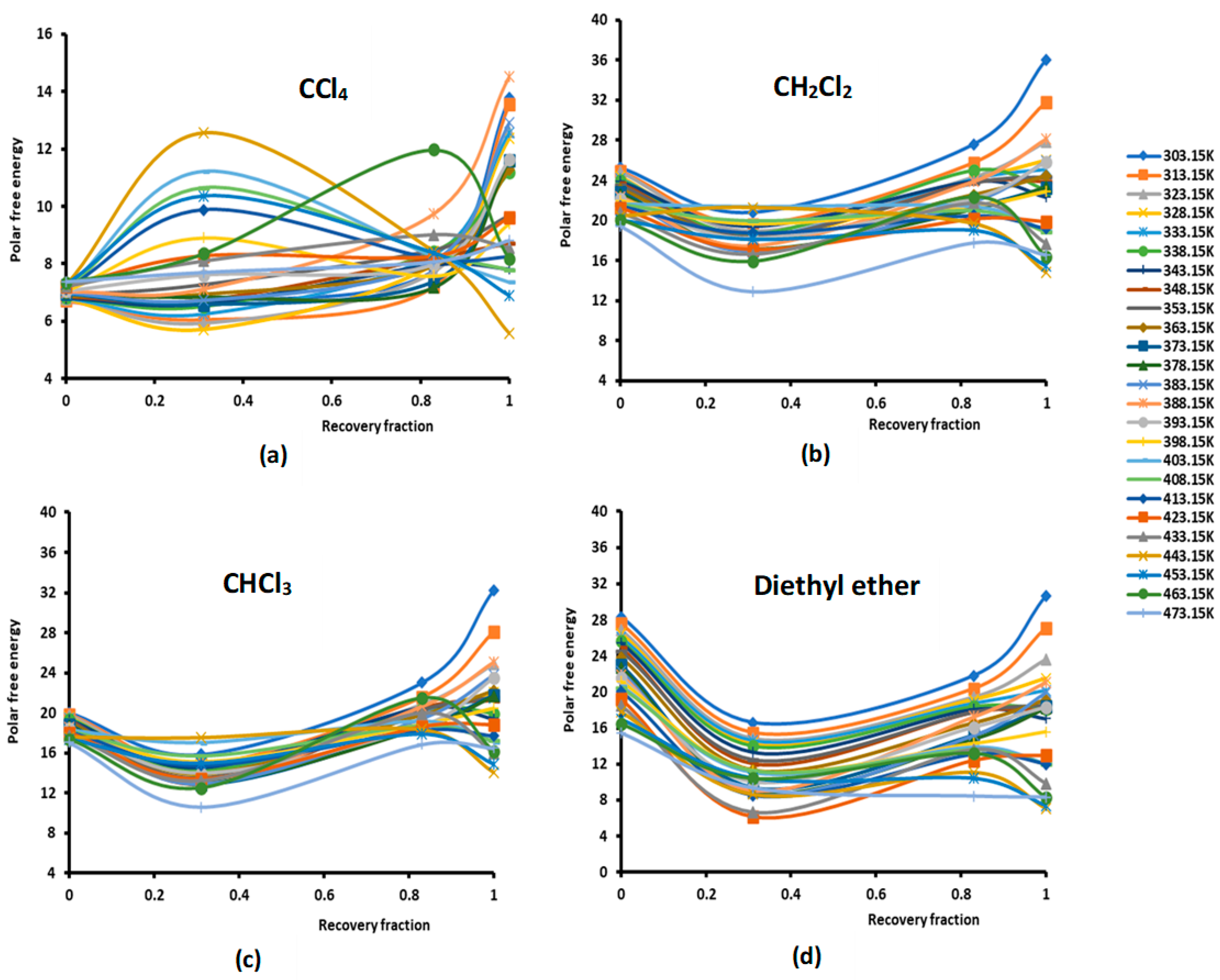 Molecules 29 01688 g001a