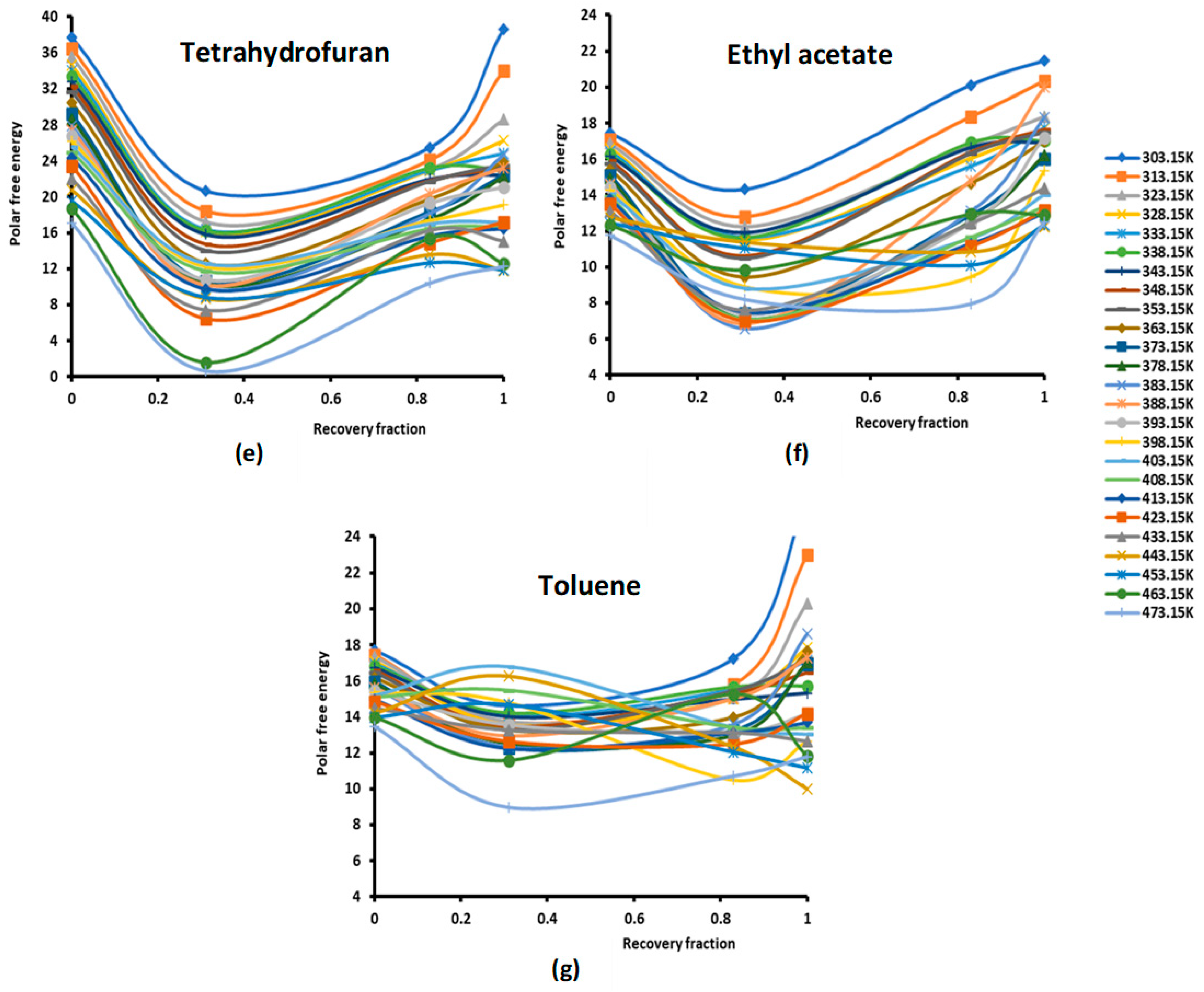 Molecules 29 01688 g001b