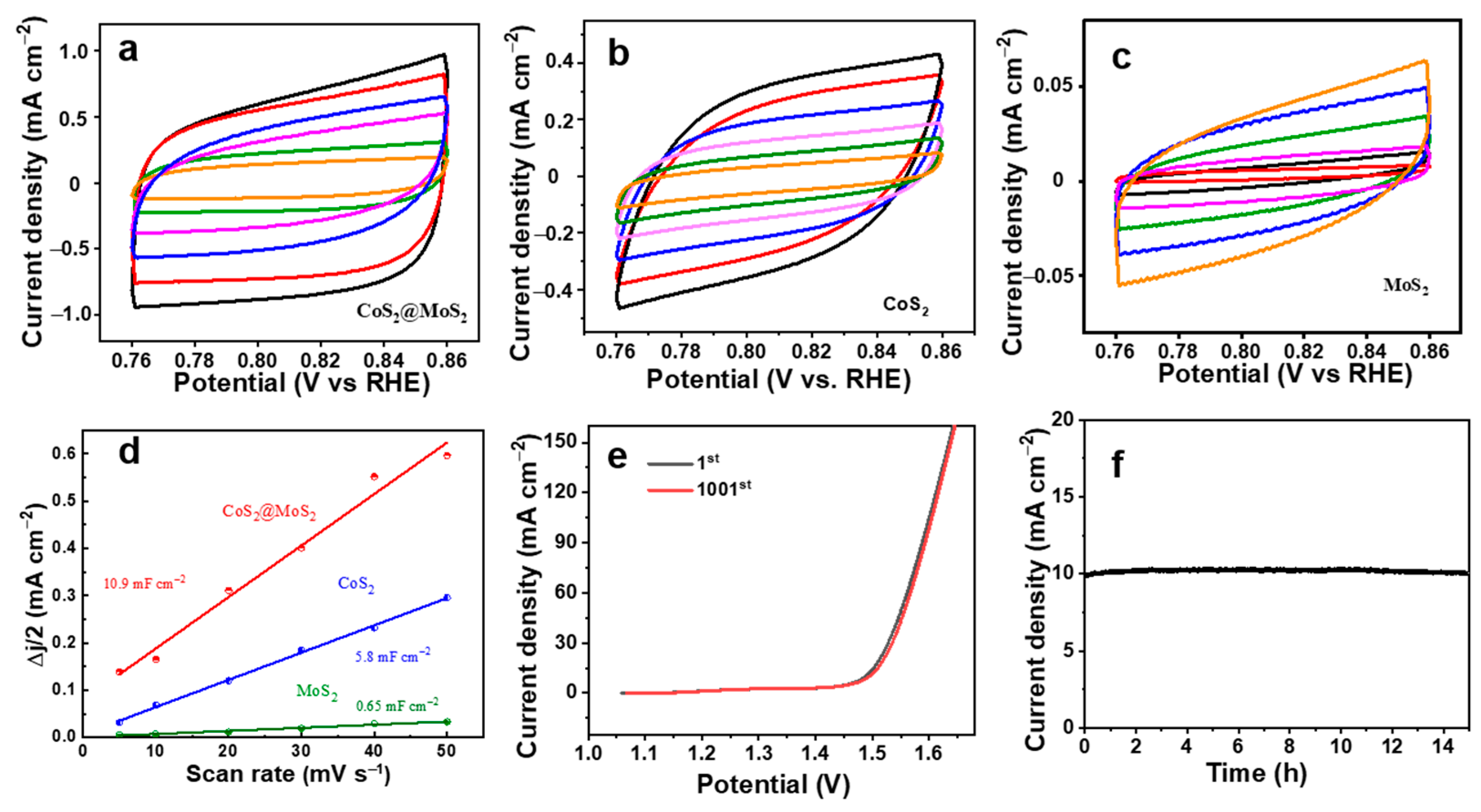 Molecules 29 01695 g006