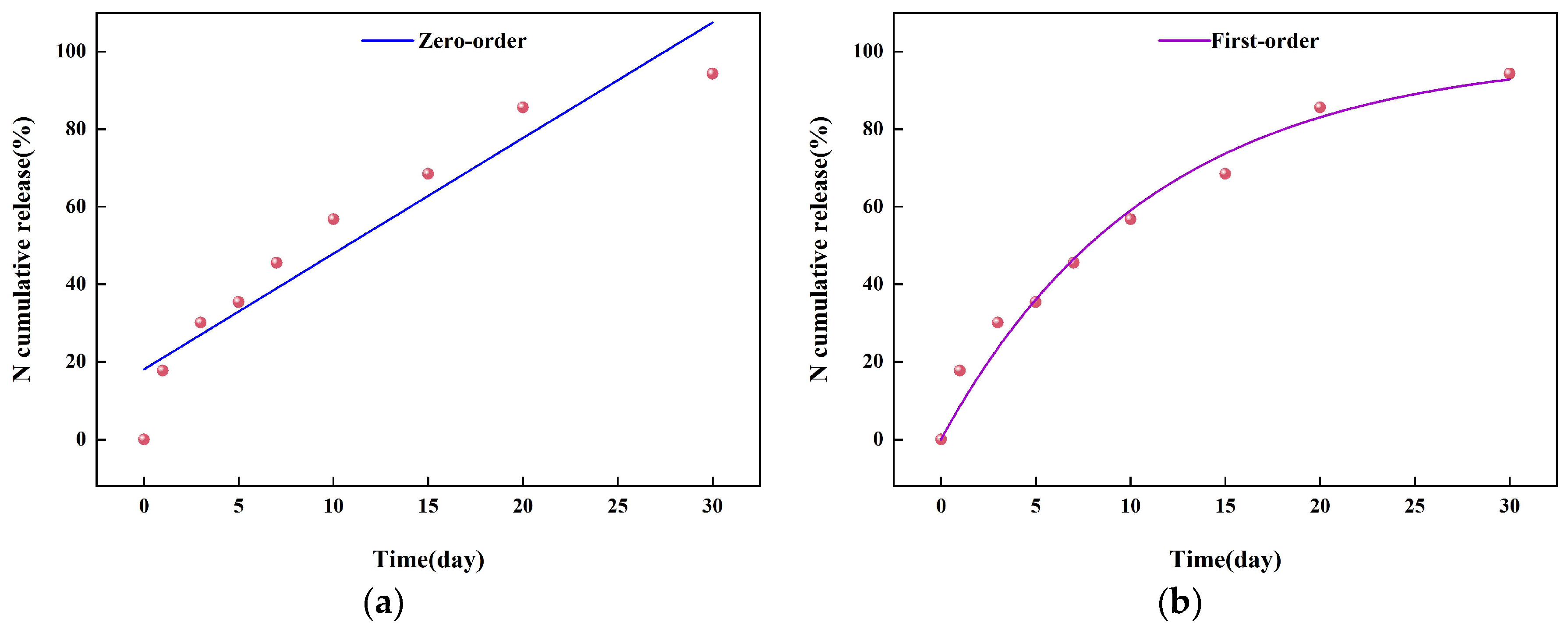 Molecules 29 01699 g005a