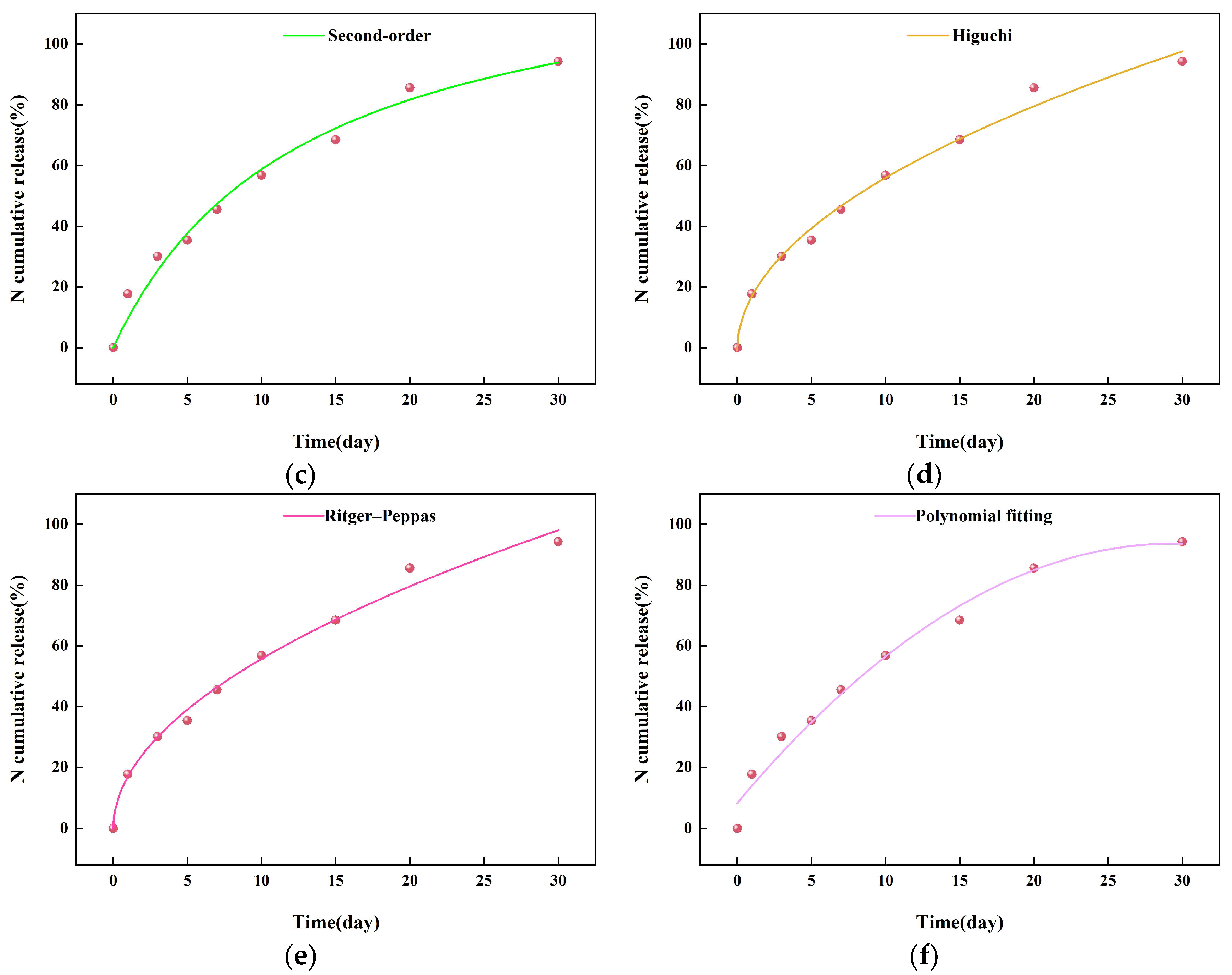 Molecules 29 01699 g005b