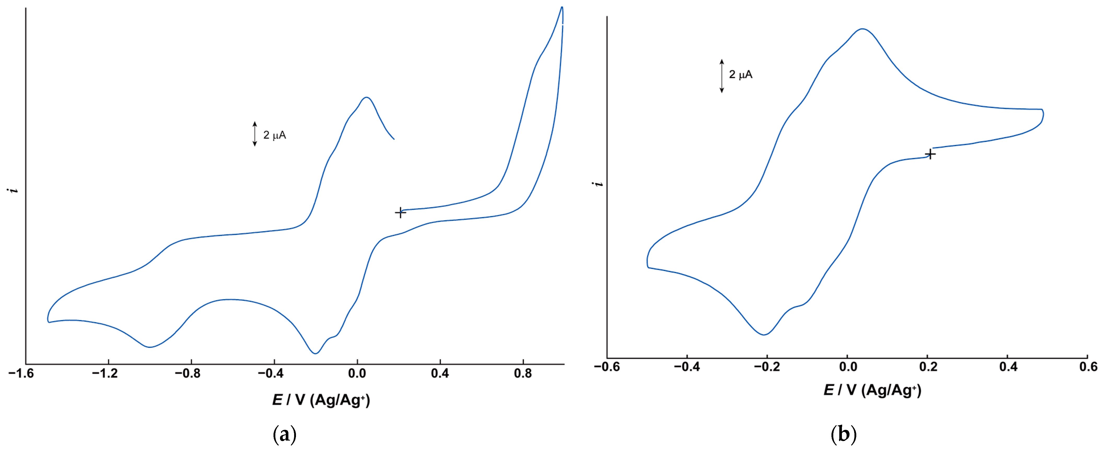 Molecules 29 01700 g003 Molecules 29 01700 g003