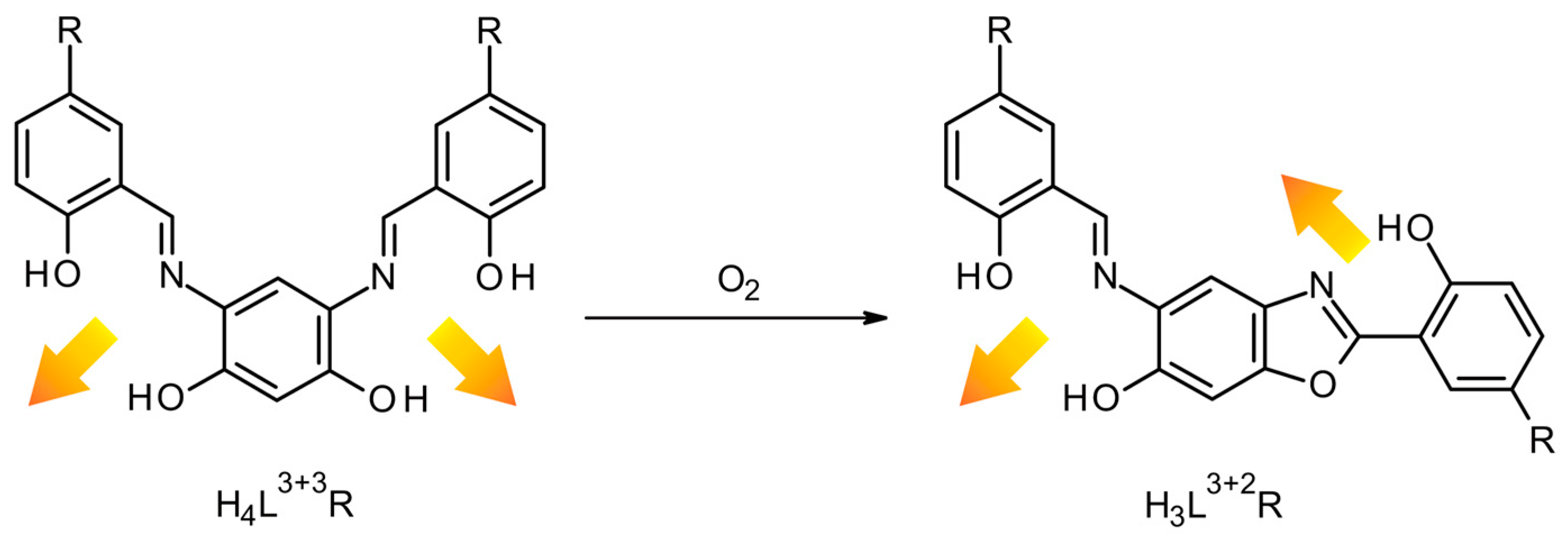 Molecules 29 01700 sch001 Molecules 29 01700 sch001